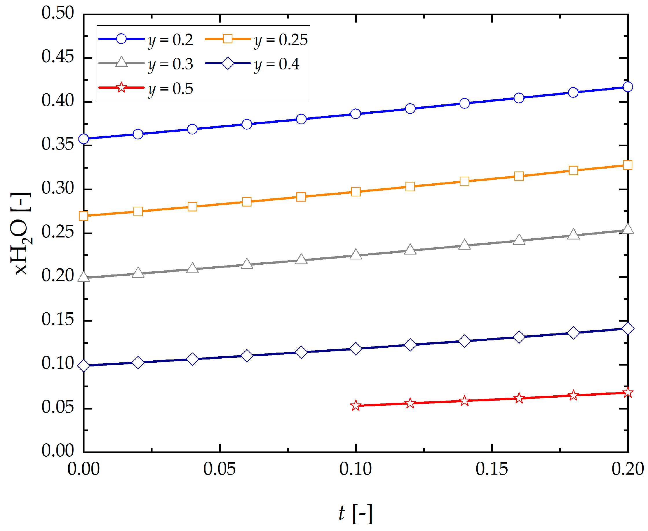 Energies 14 06564 g009