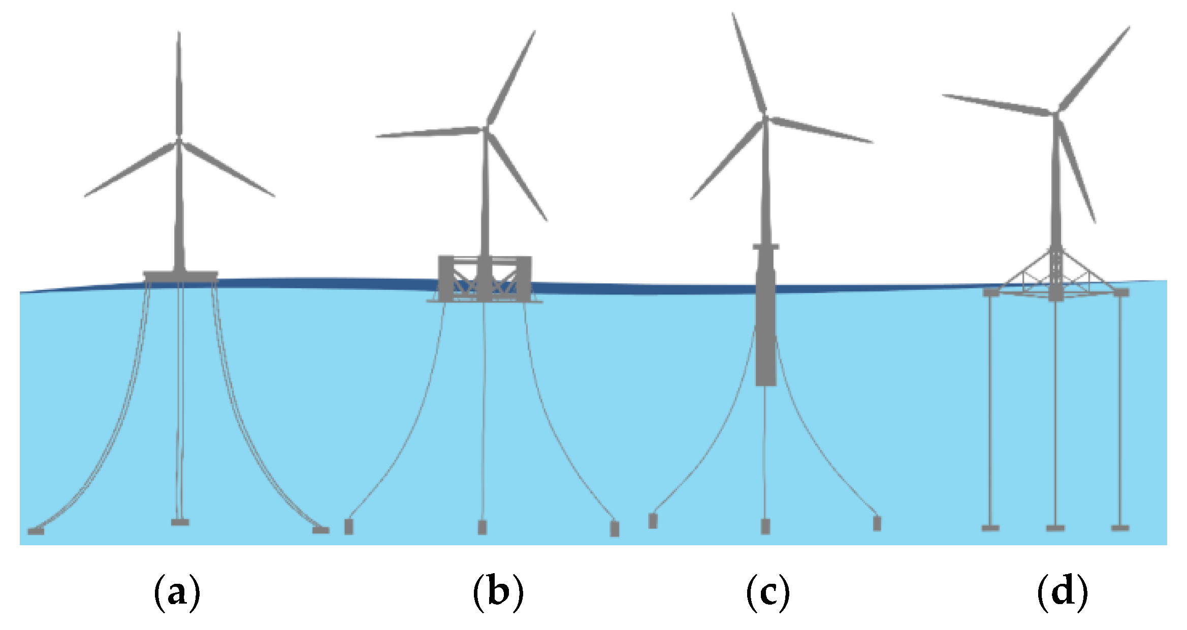 Energies 14 06571 g002