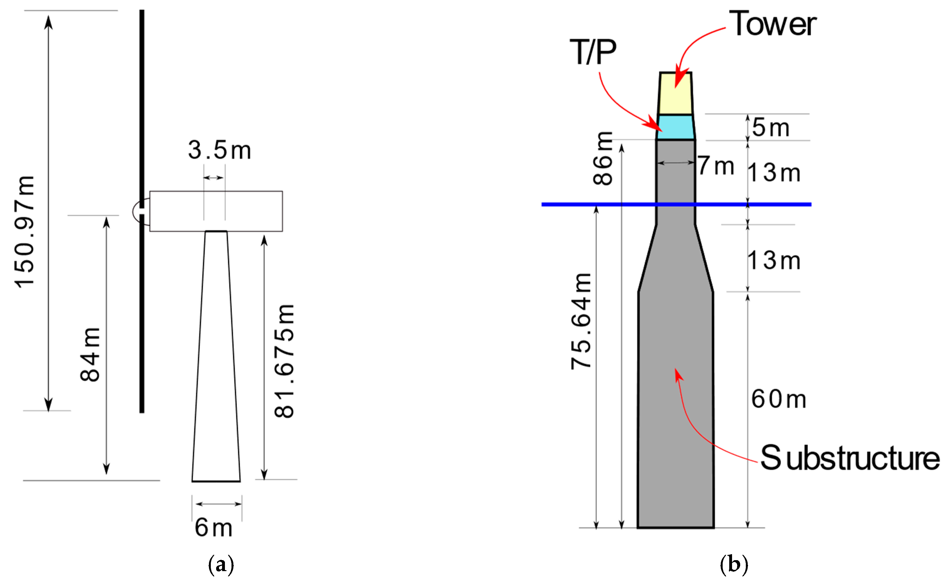 Energies 14 06571 g003