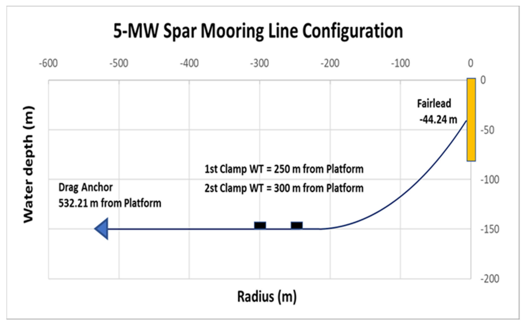 Energies 14 06571 g004