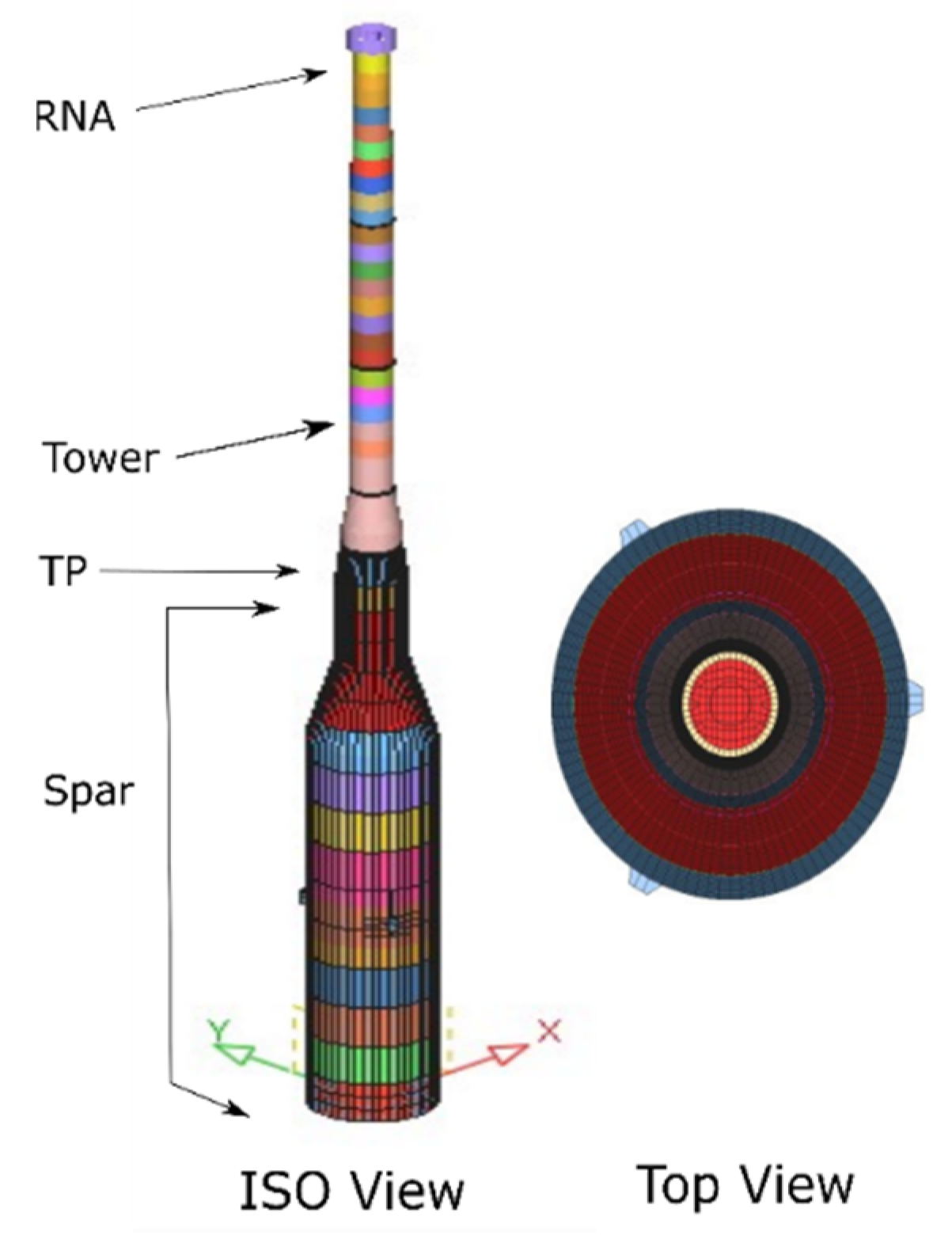 Energies 14 06571 g008