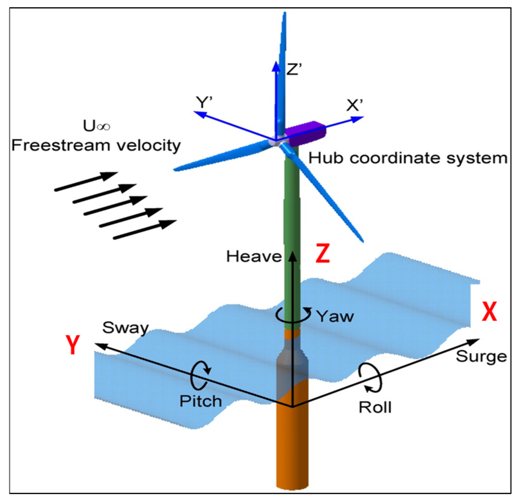 Energies 14 06571 g010
