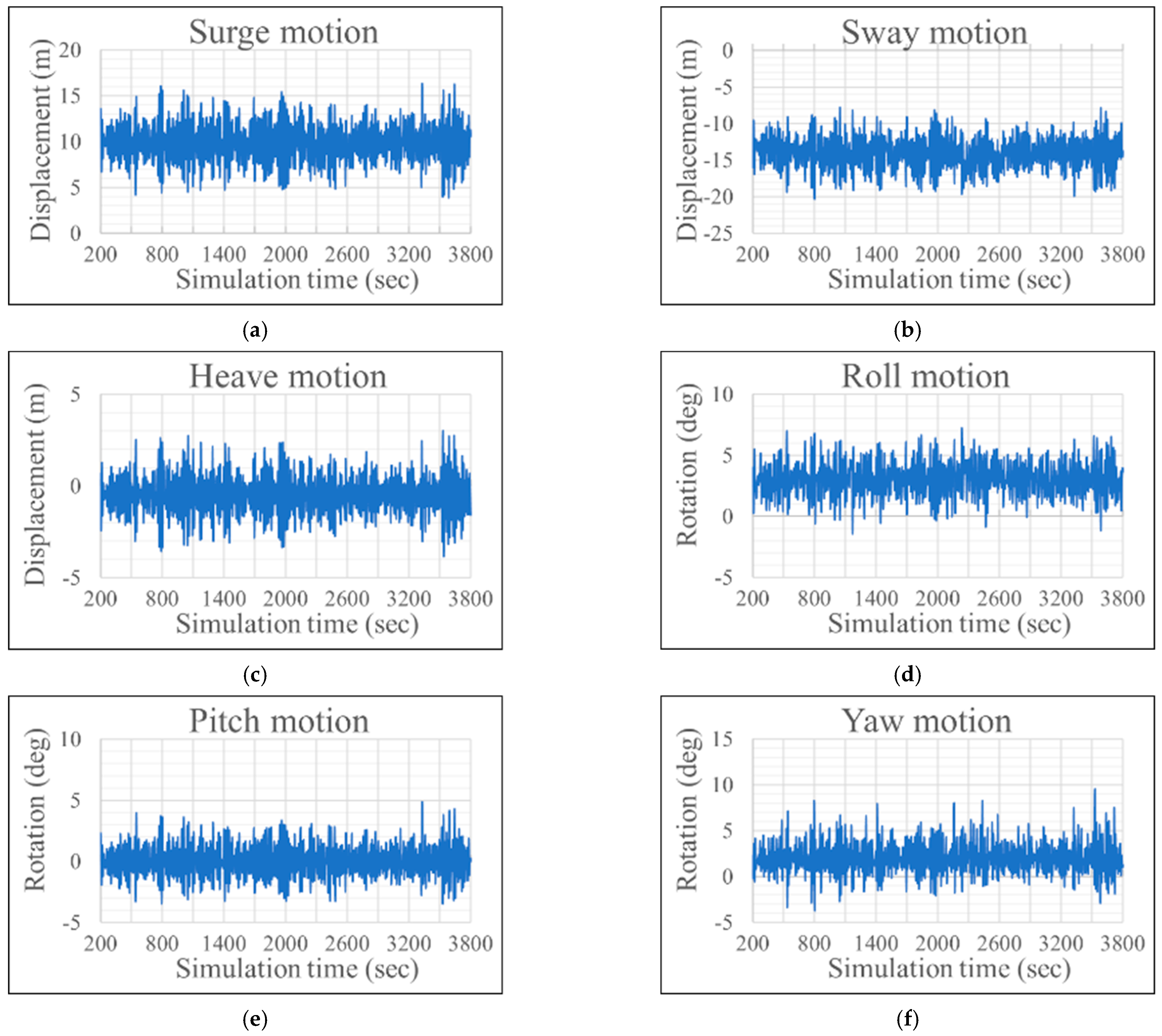 Energies 14 06571 g011