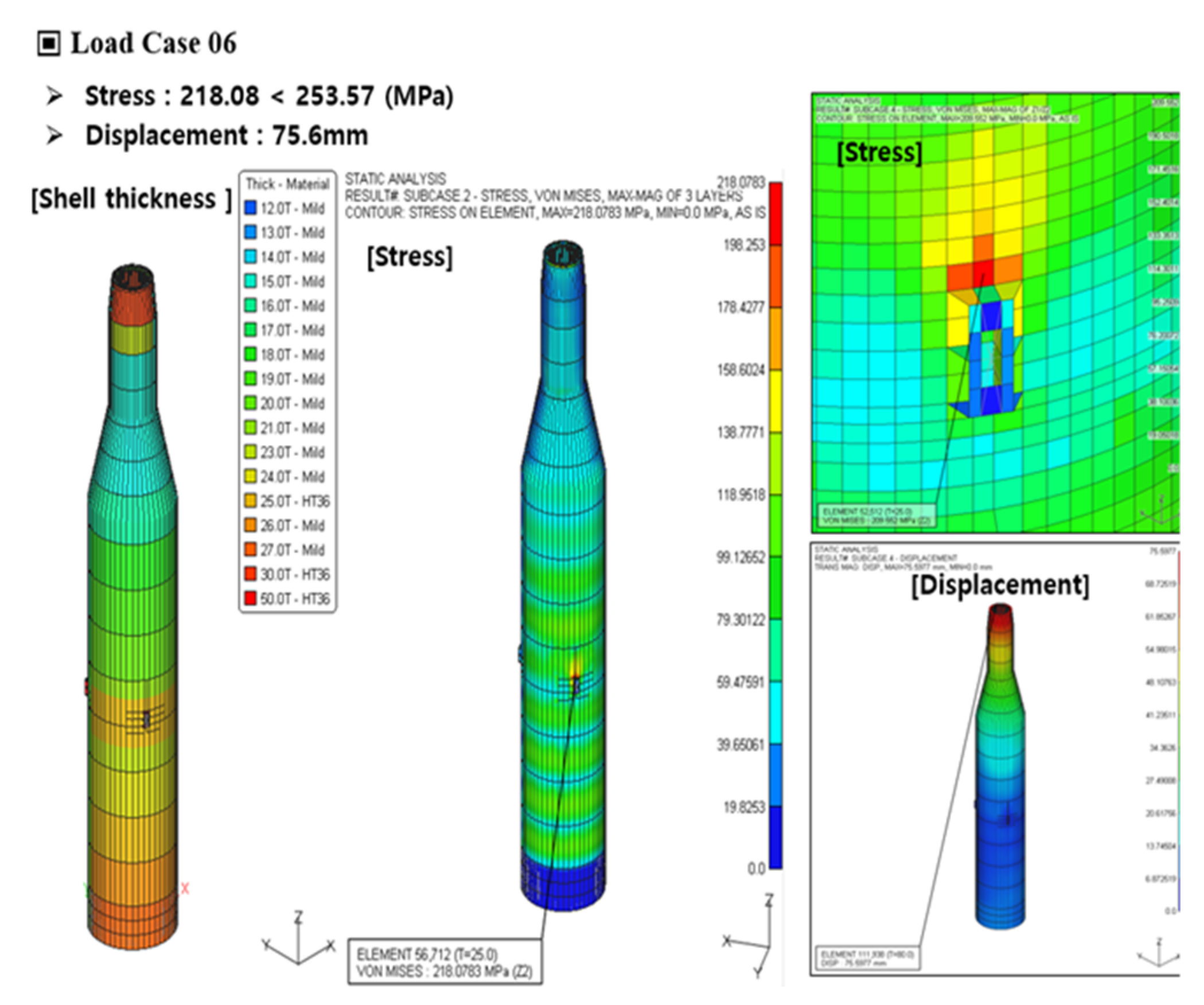 Energies 14 06571 g014