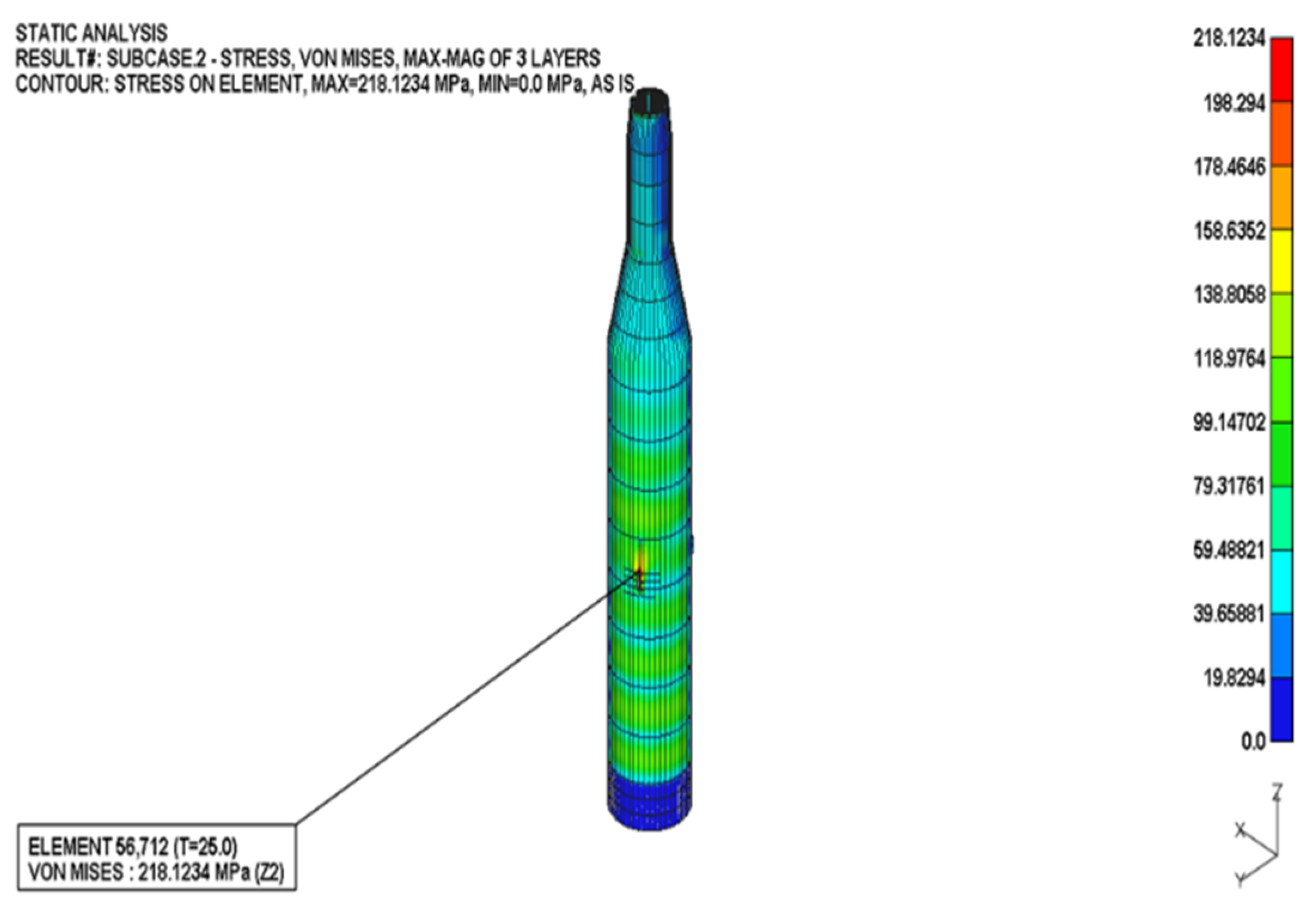 Energies 14 06571 g015