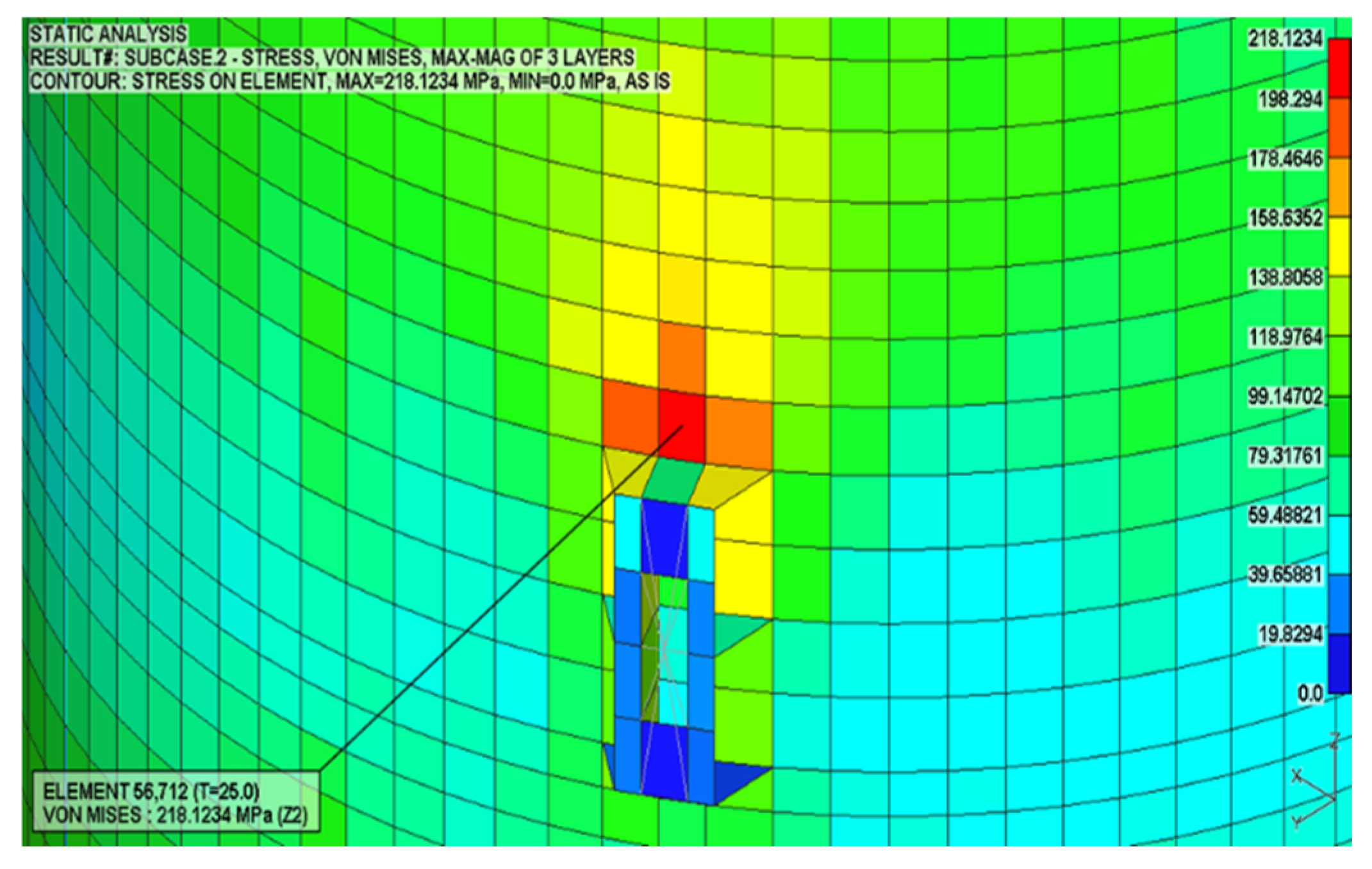Energies 14 06571 g016