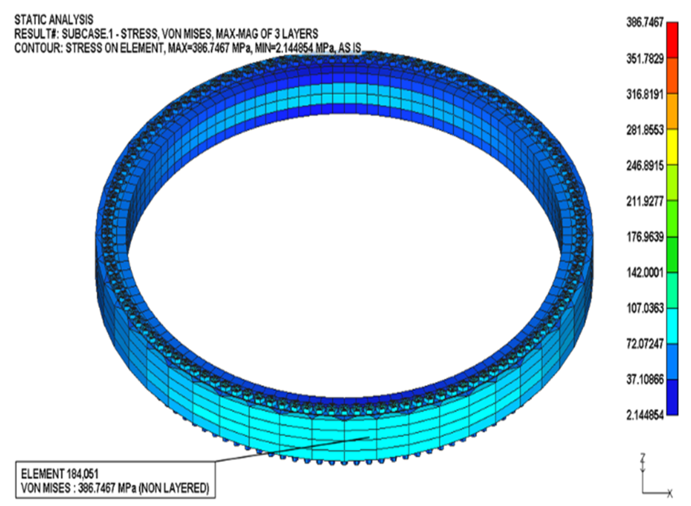 Energies 14 06571 g017