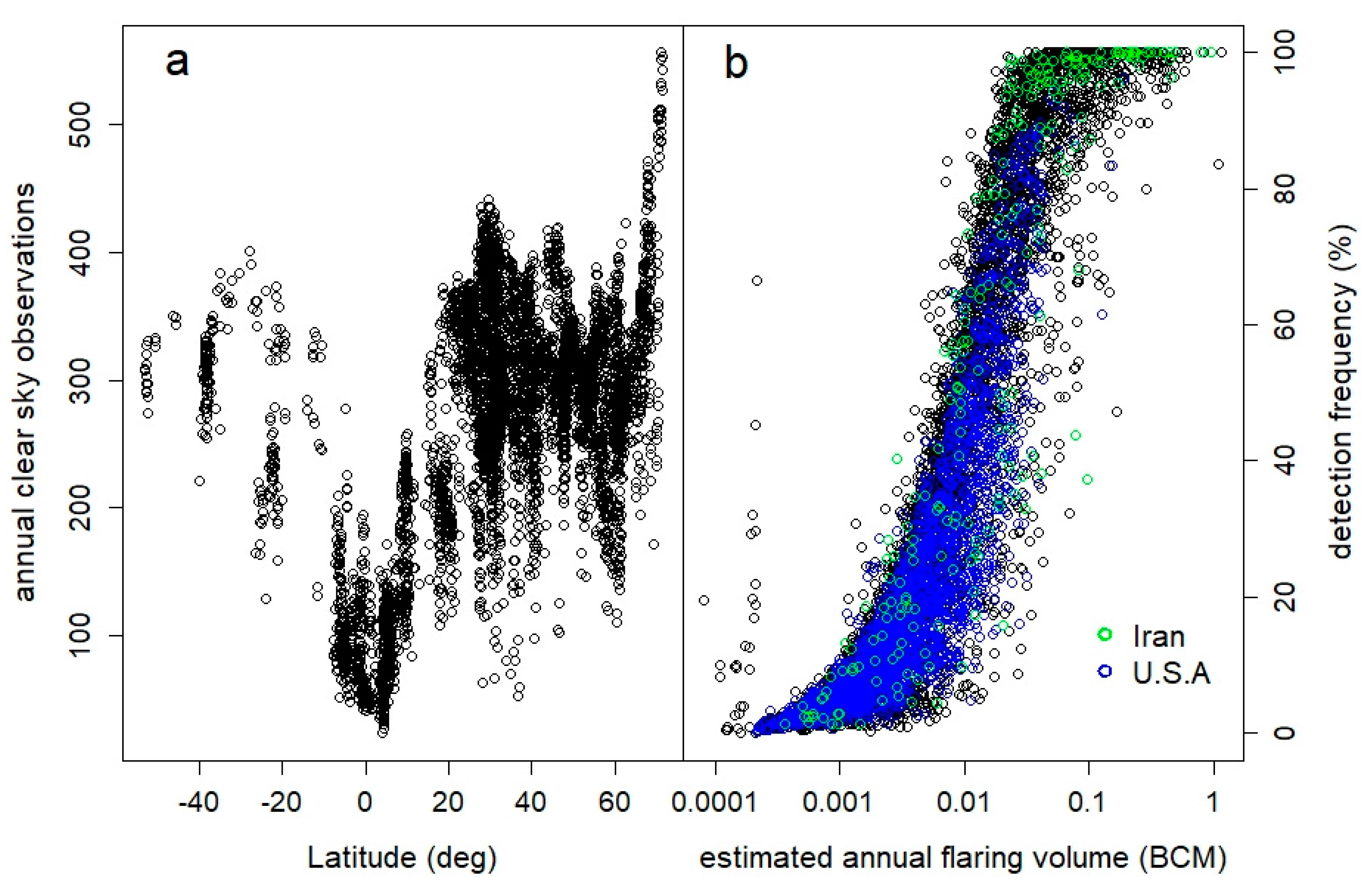 Energies 14 06575 g001