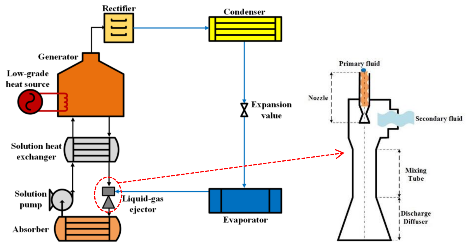 Energies 14 06576 g003