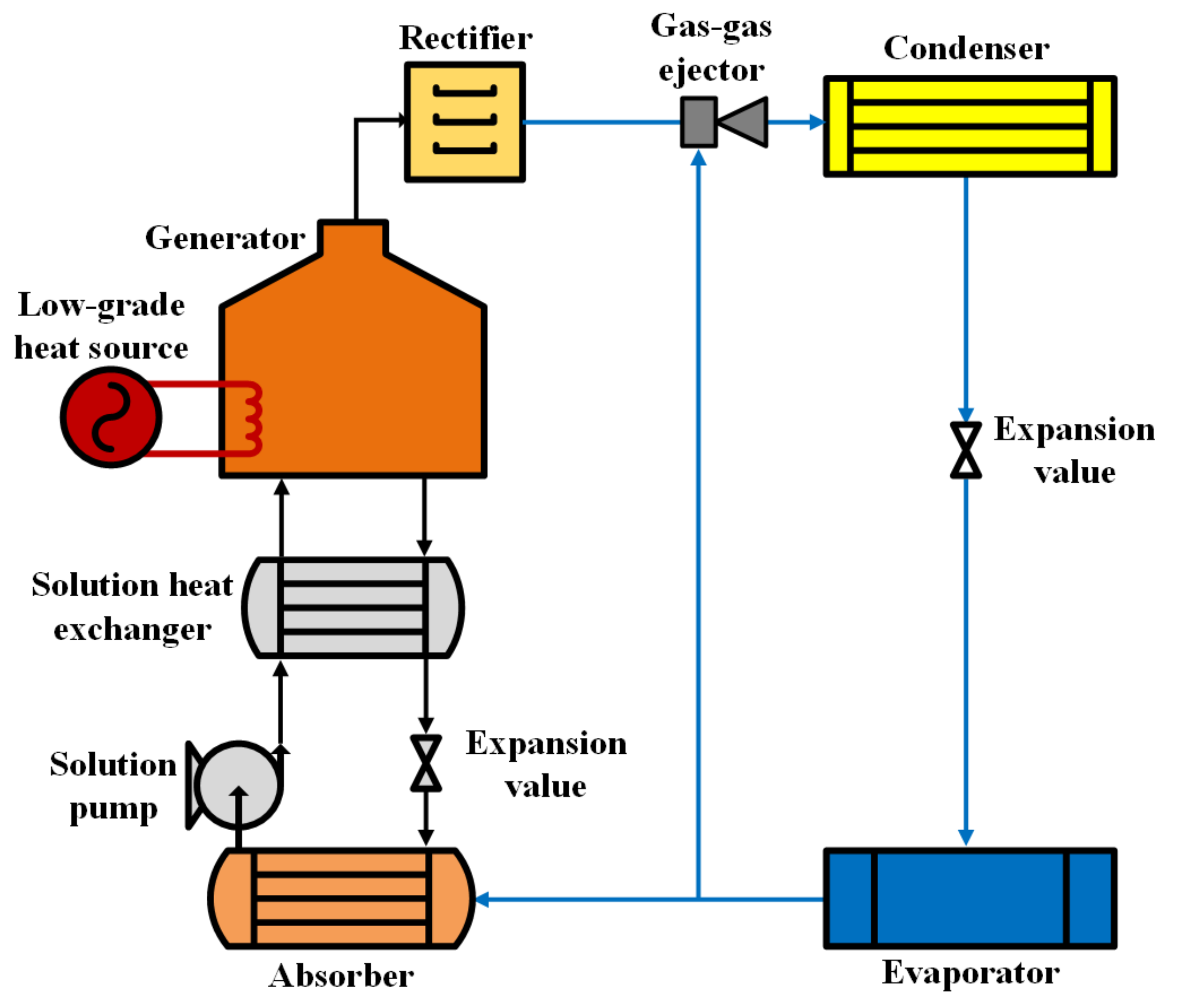 Energies 14 06576 g004