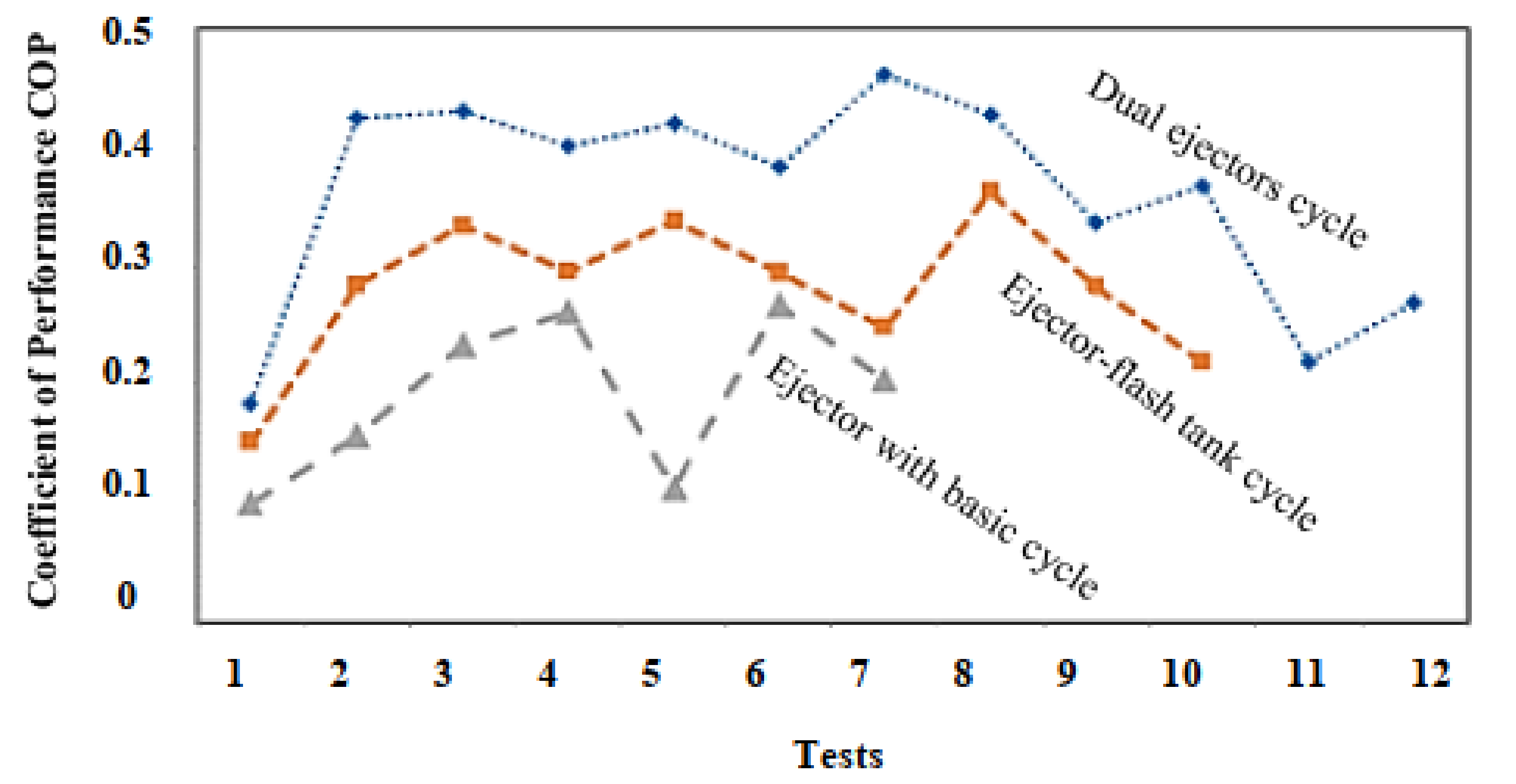 Energies 14 06576 g010