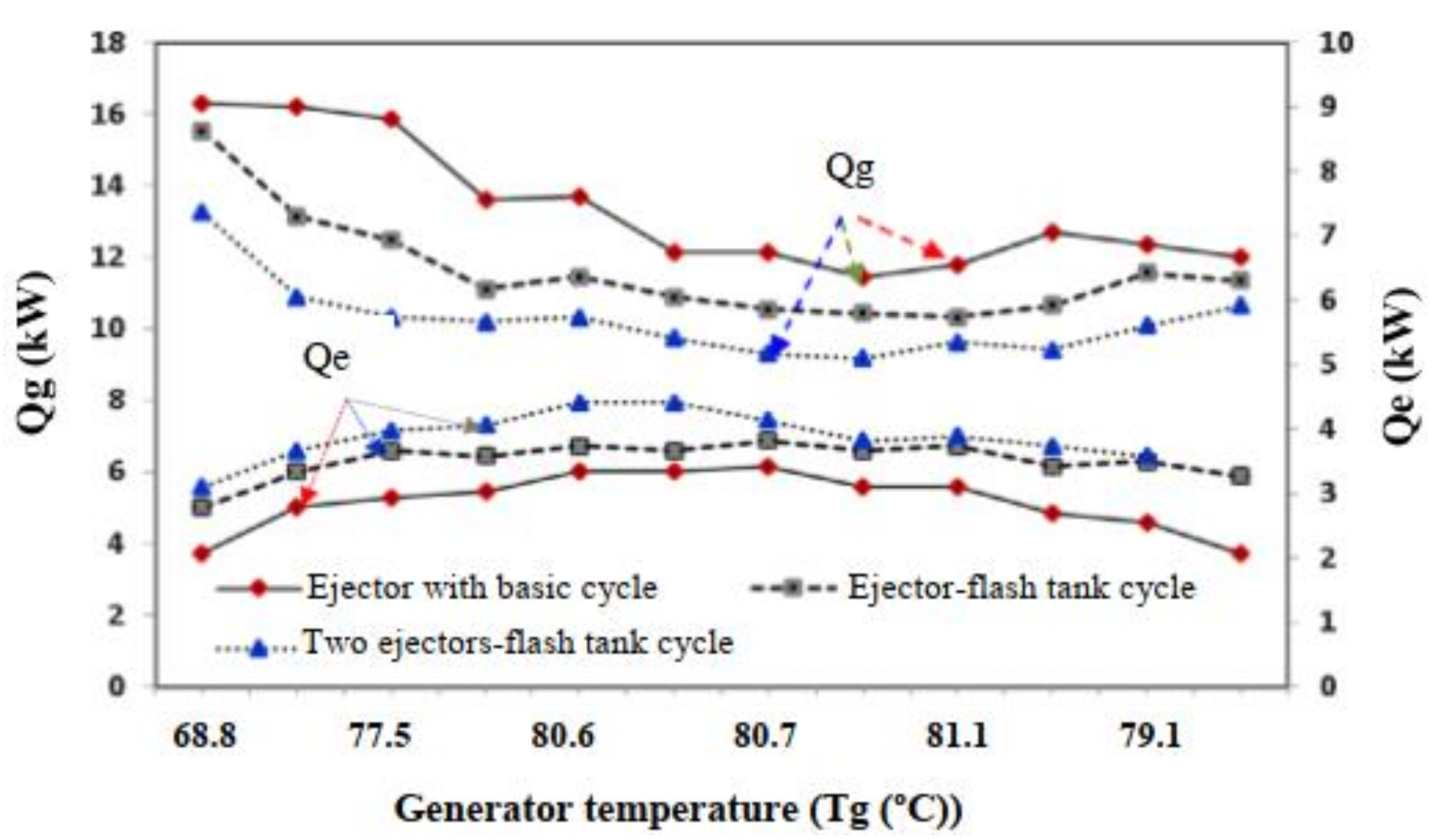 Energies 14 06576 g011