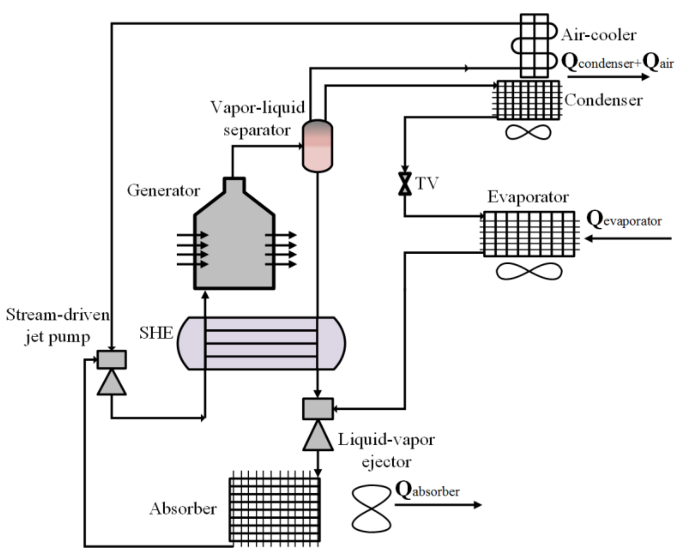Energies 14 06576 g012
