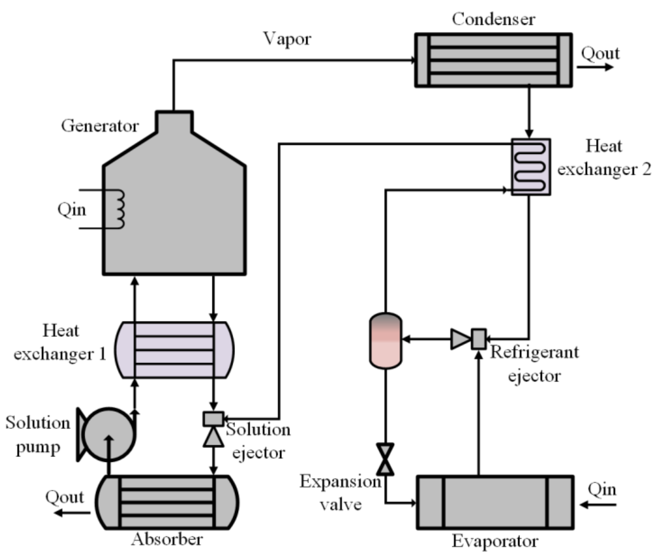Energies 14 06576 g013
