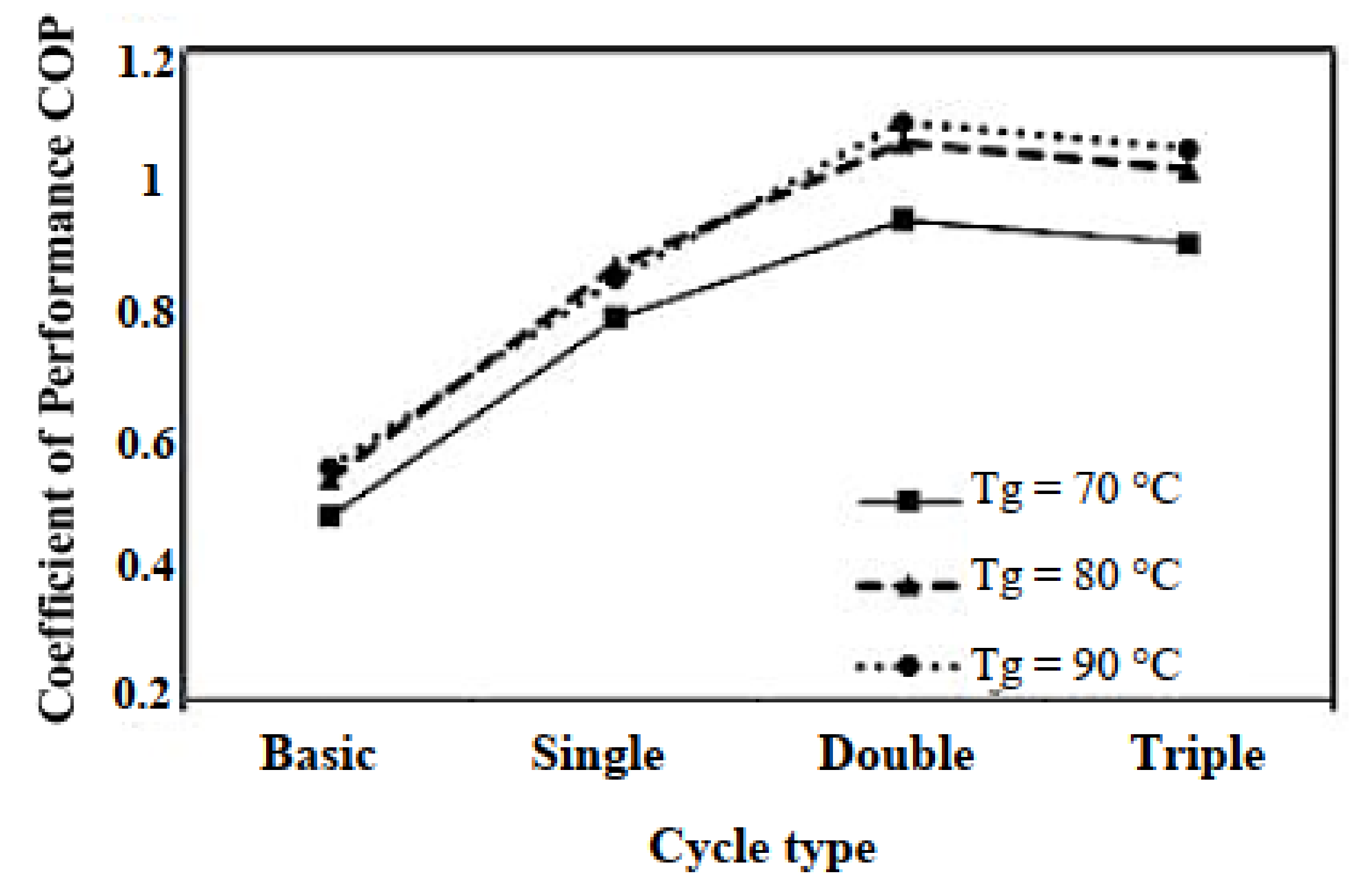 Energies 14 06576 g014