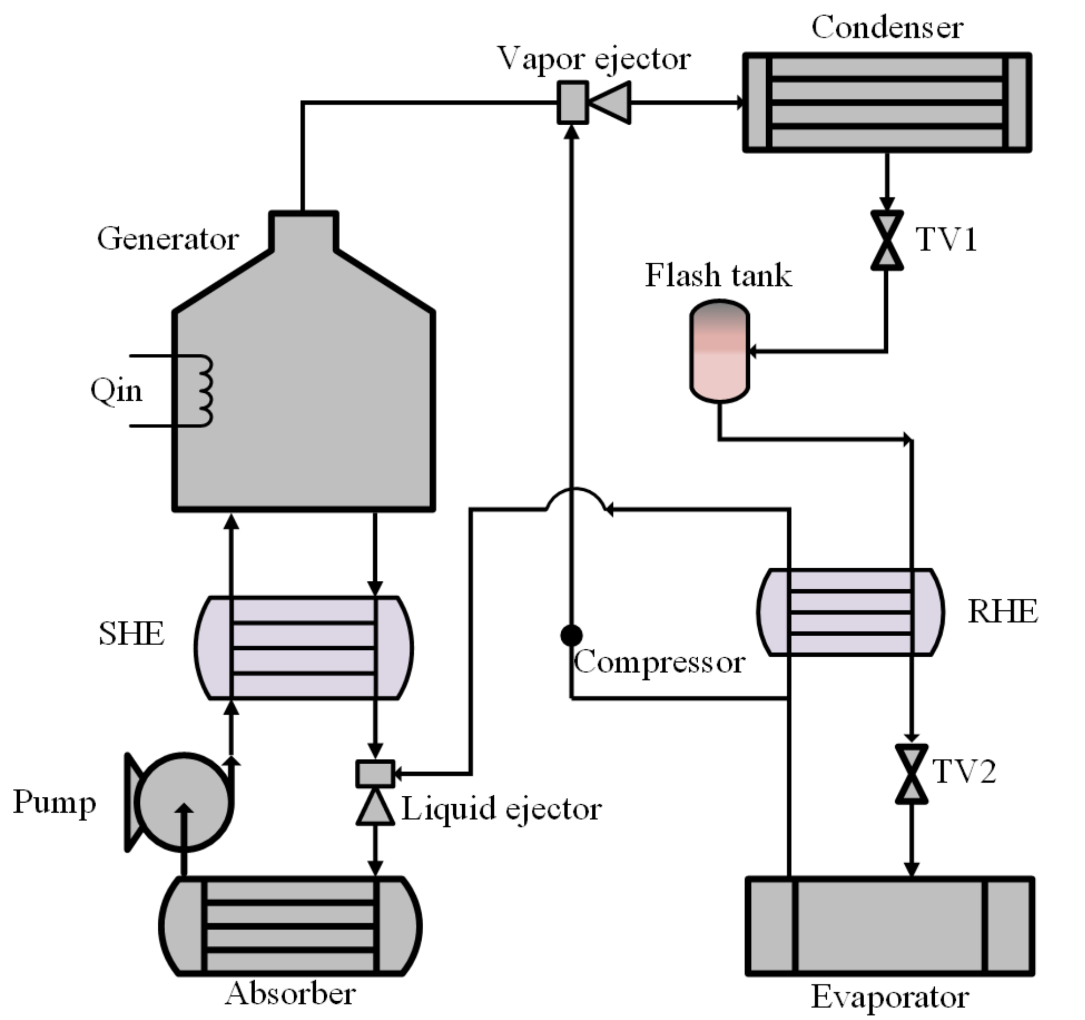 Energies 14 06576 g015
