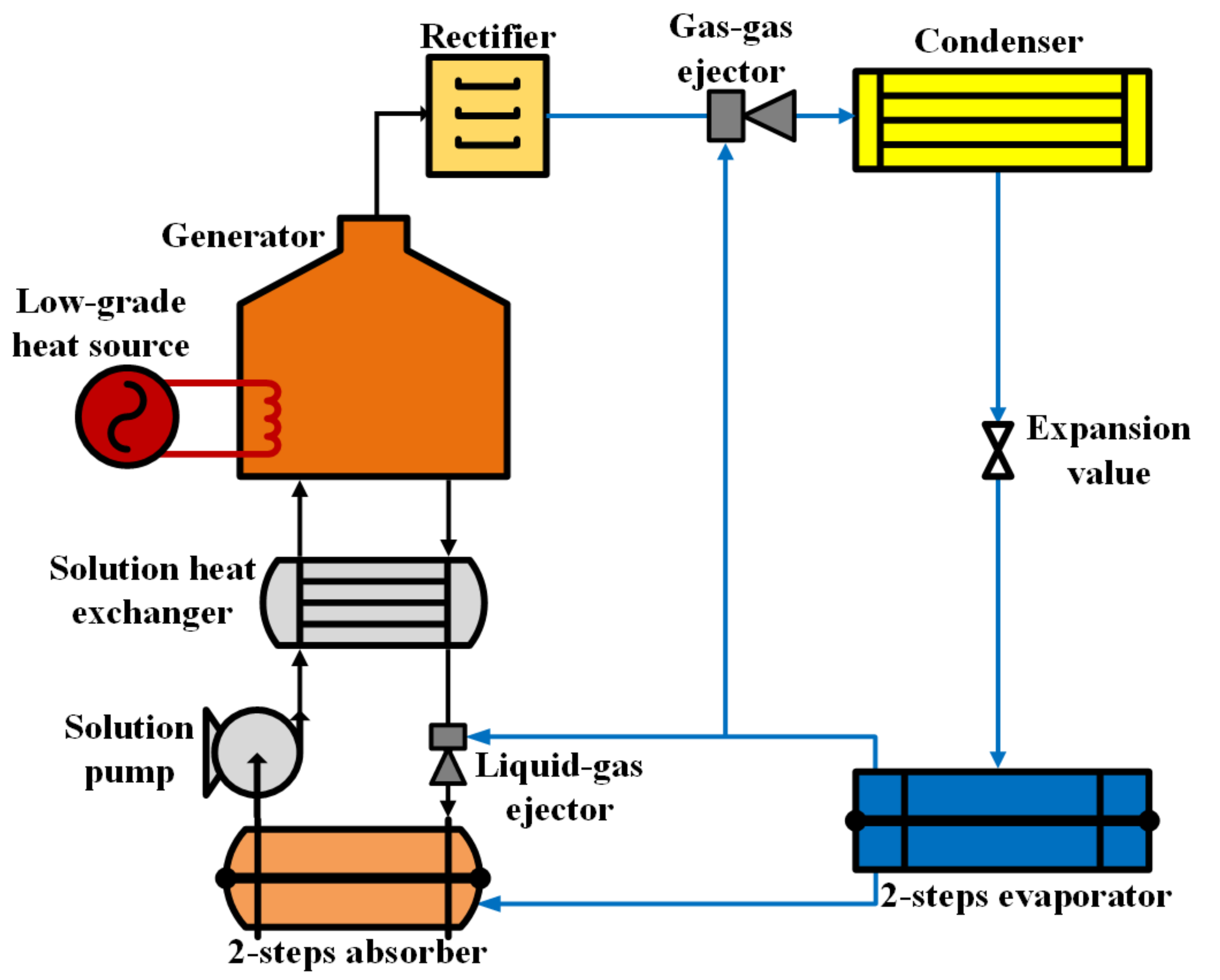 Energies 14 06576 g020