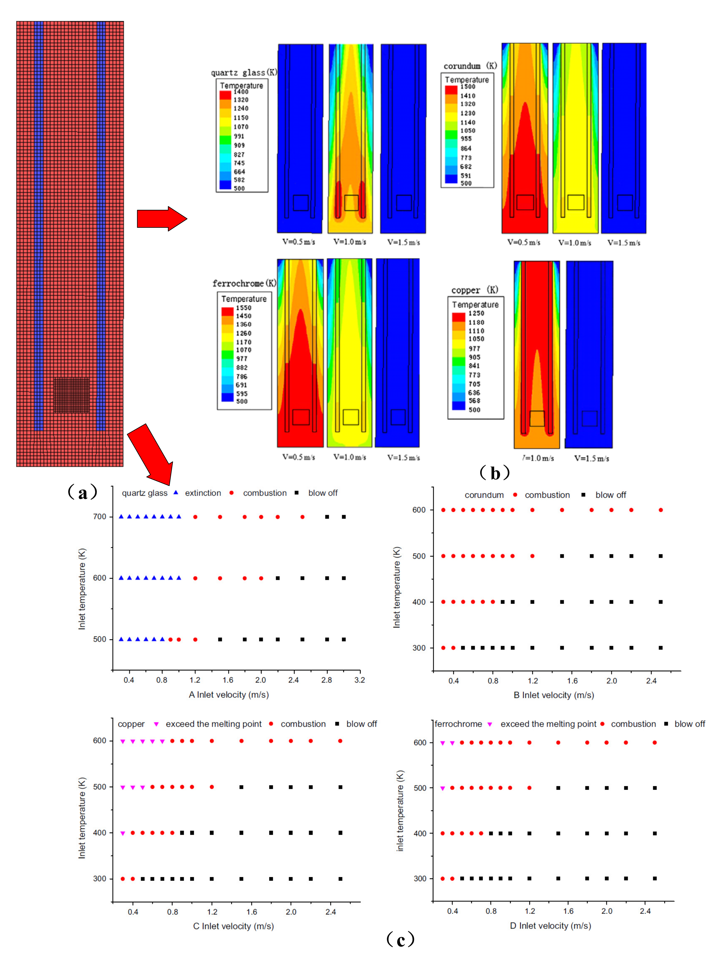 Energies 14 06577 g010
