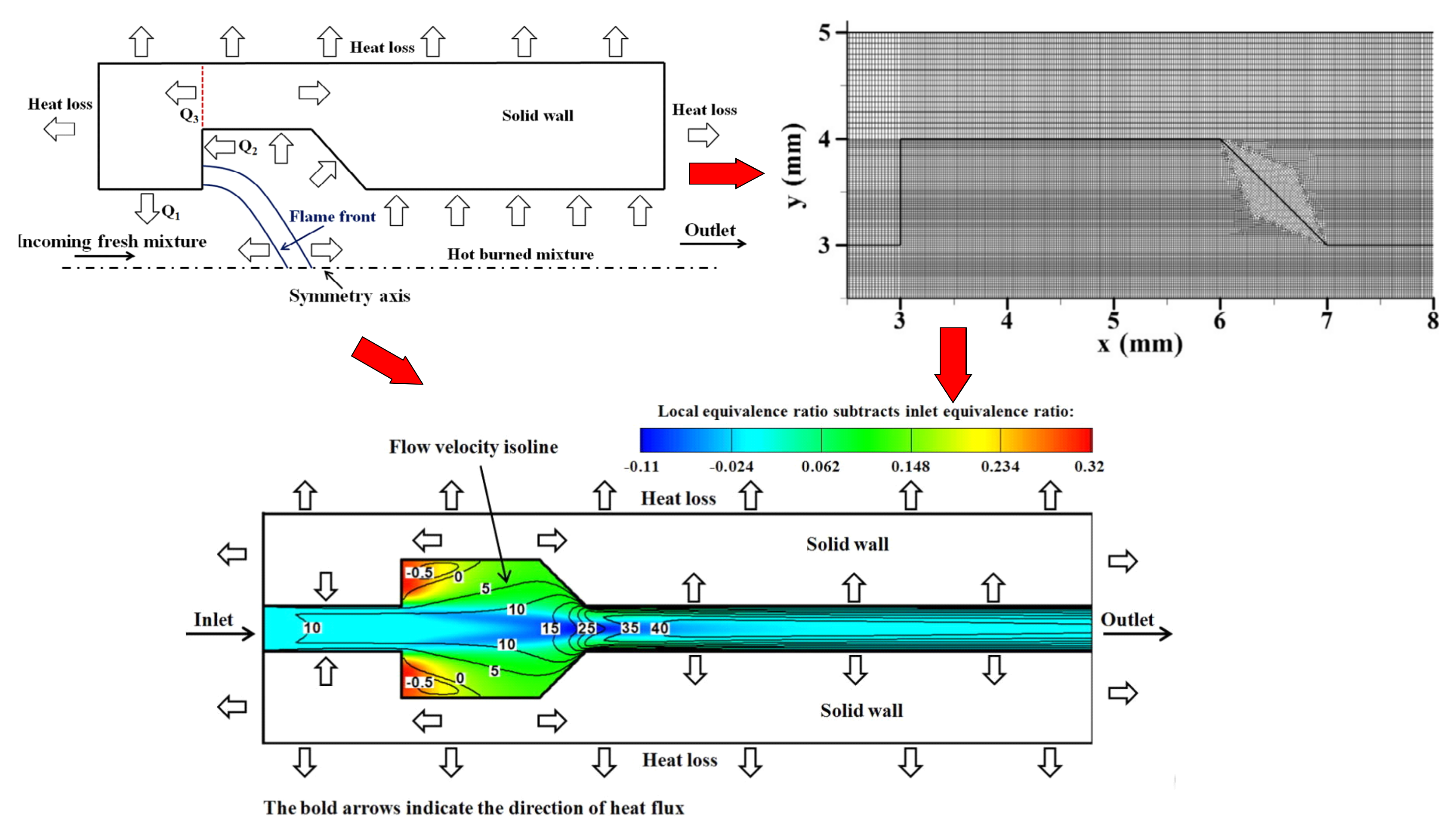 Energies 14 06577 g012