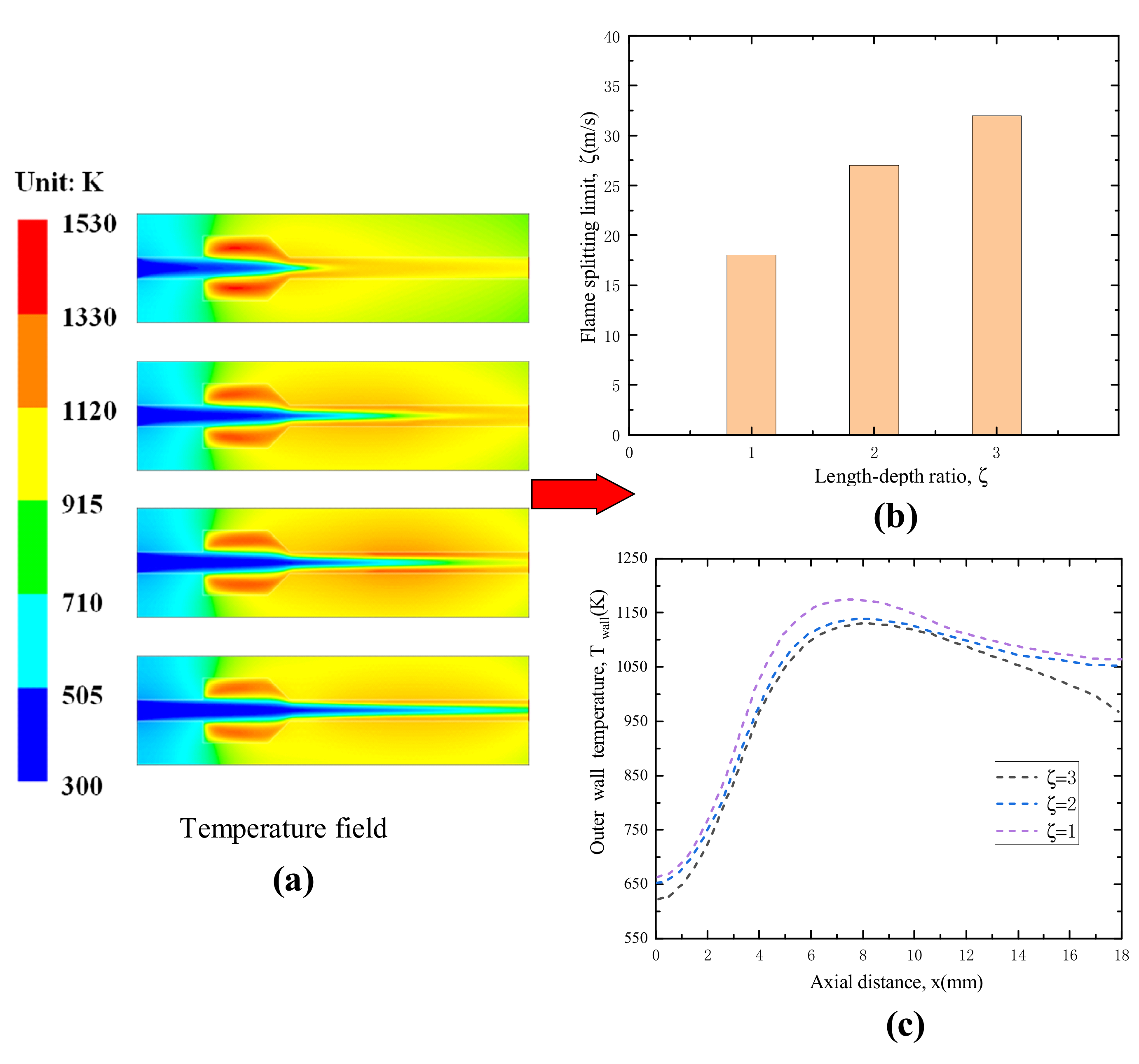 Energies 14 06577 g013