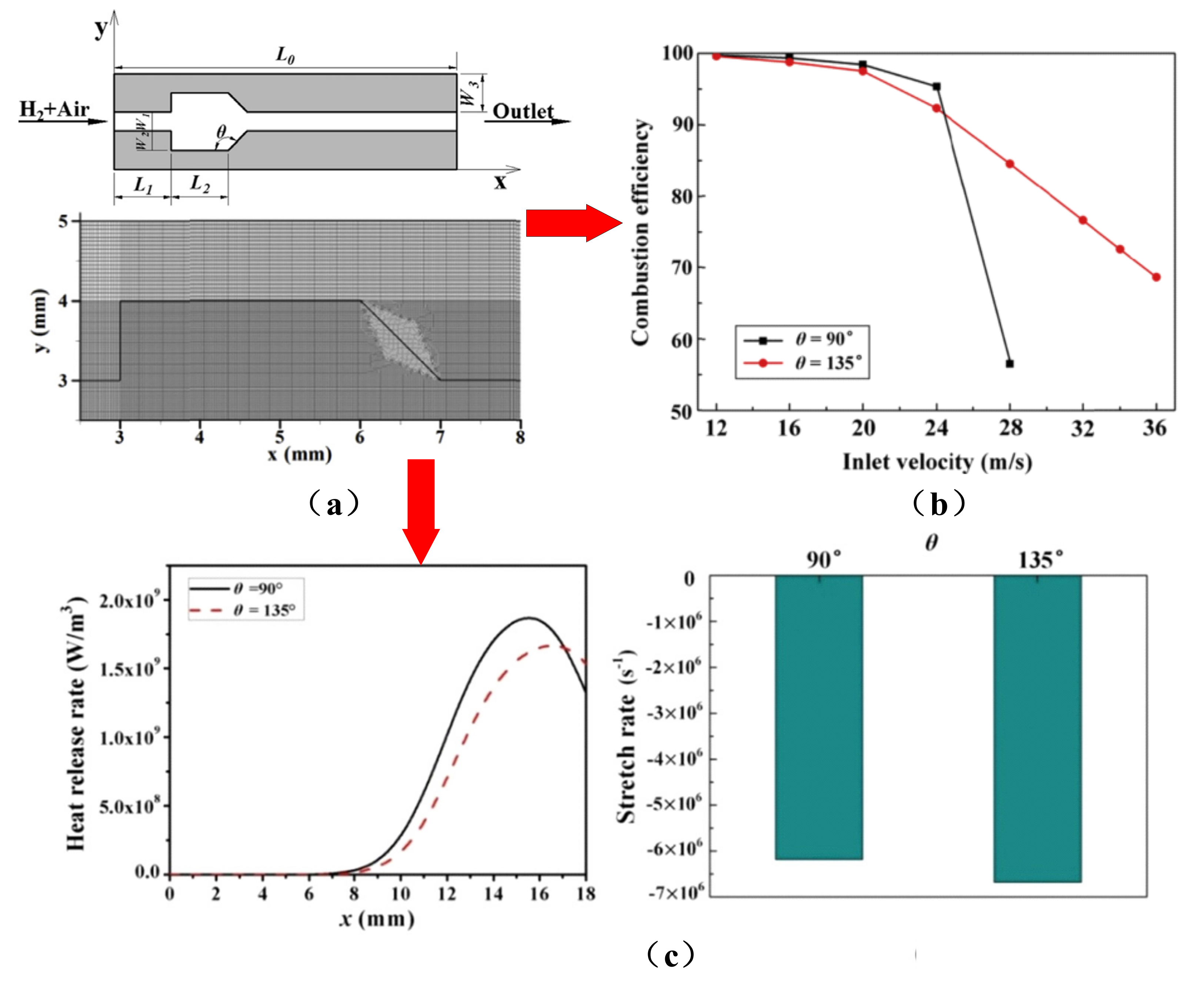 Energies 14 06577 g014