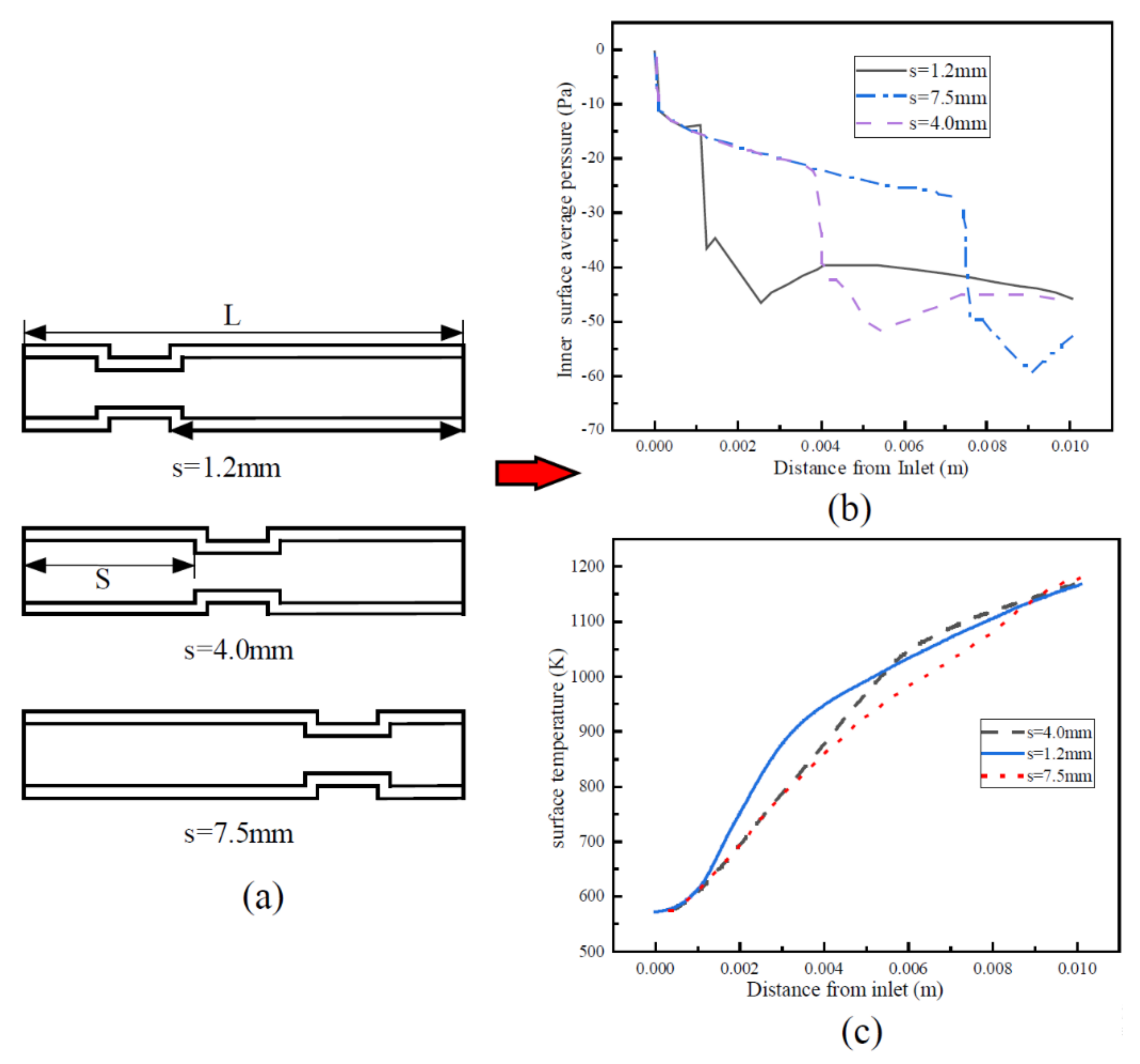 Energies 14 06577 g015