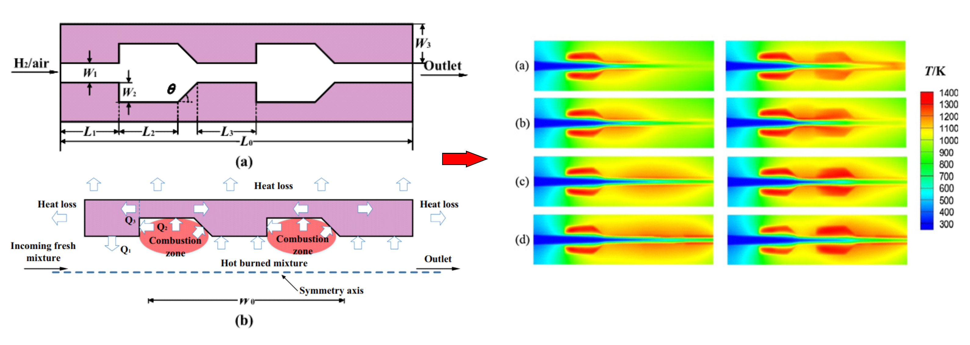 Energies 14 06577 g016