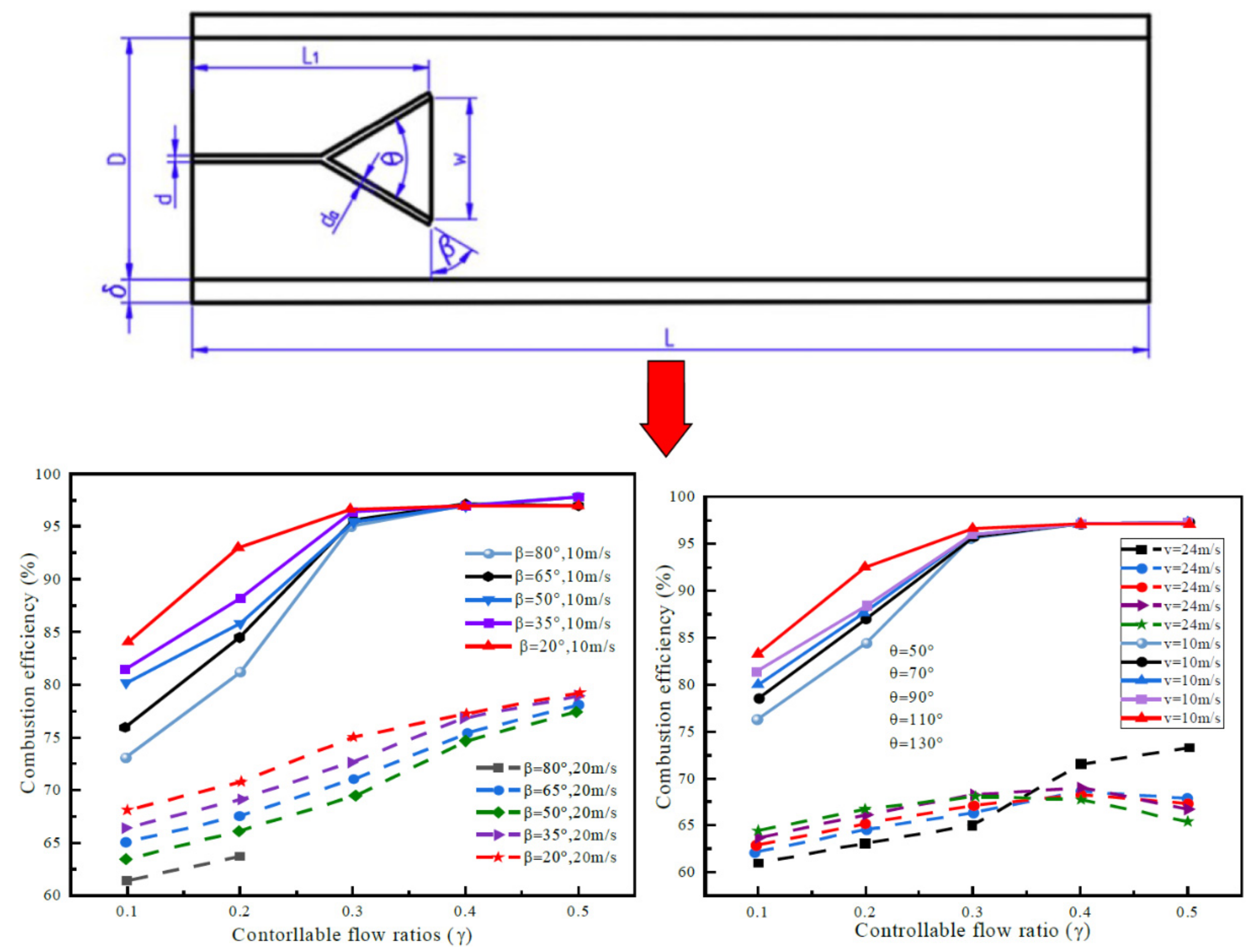 Energies 14 06577 g020