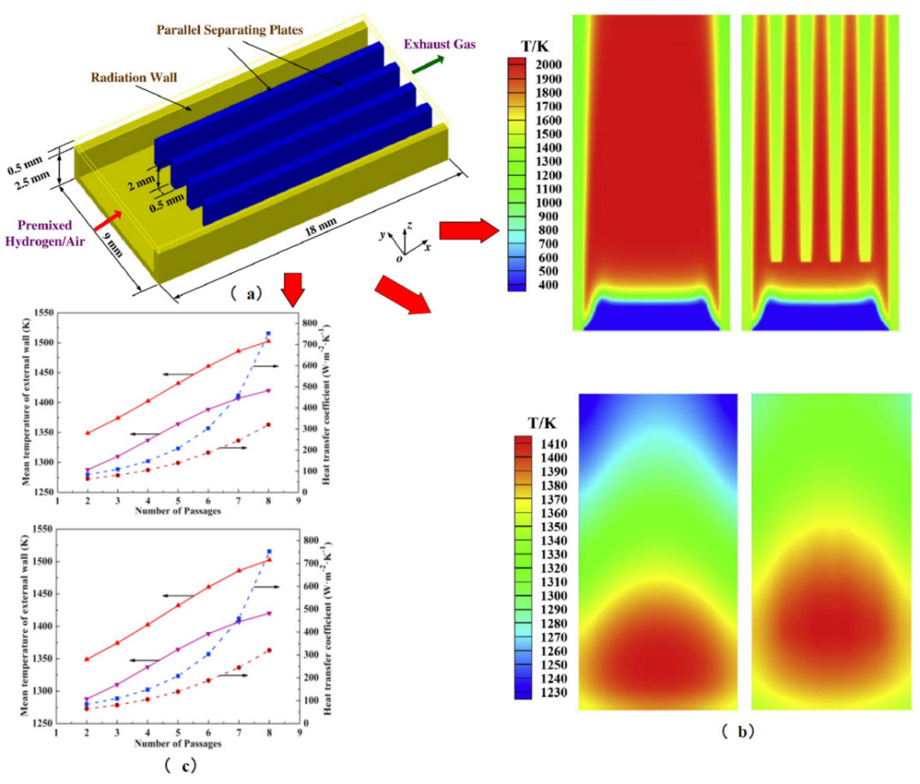 Energies 14 06577 g024