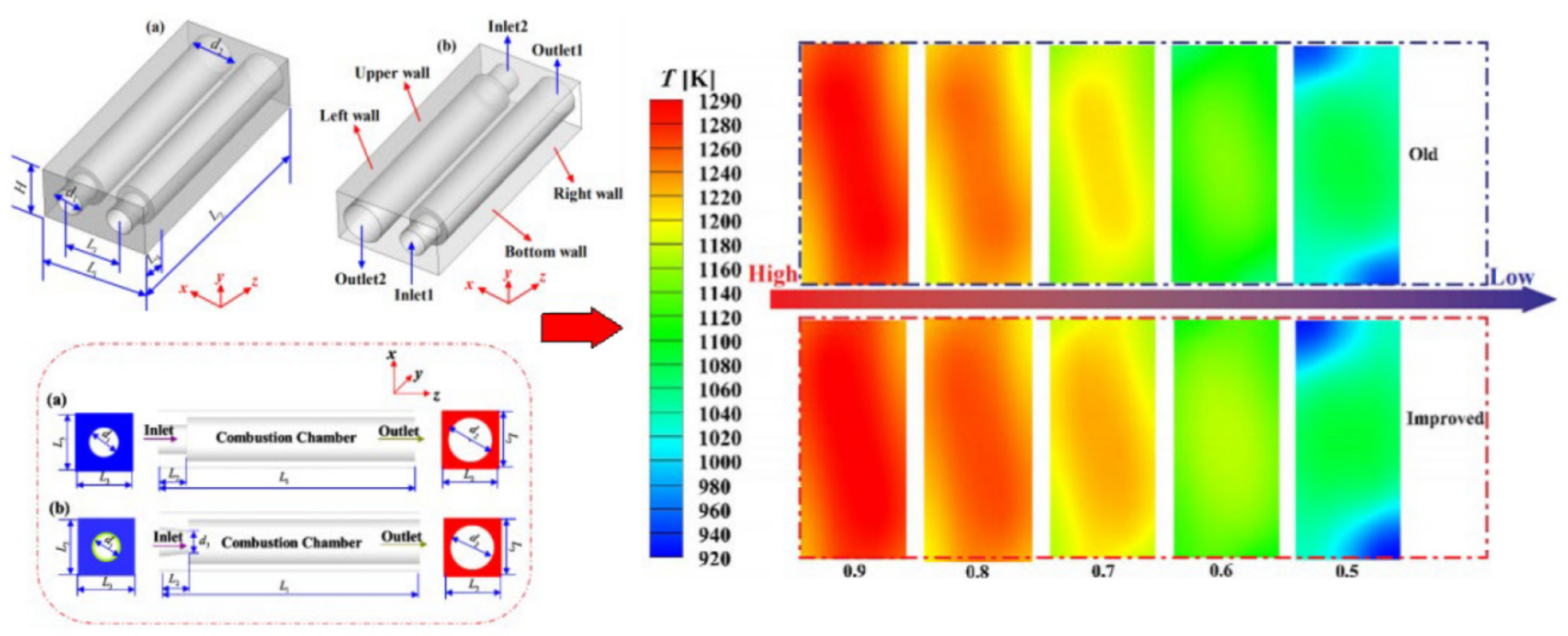 Energies 14 06577 g027