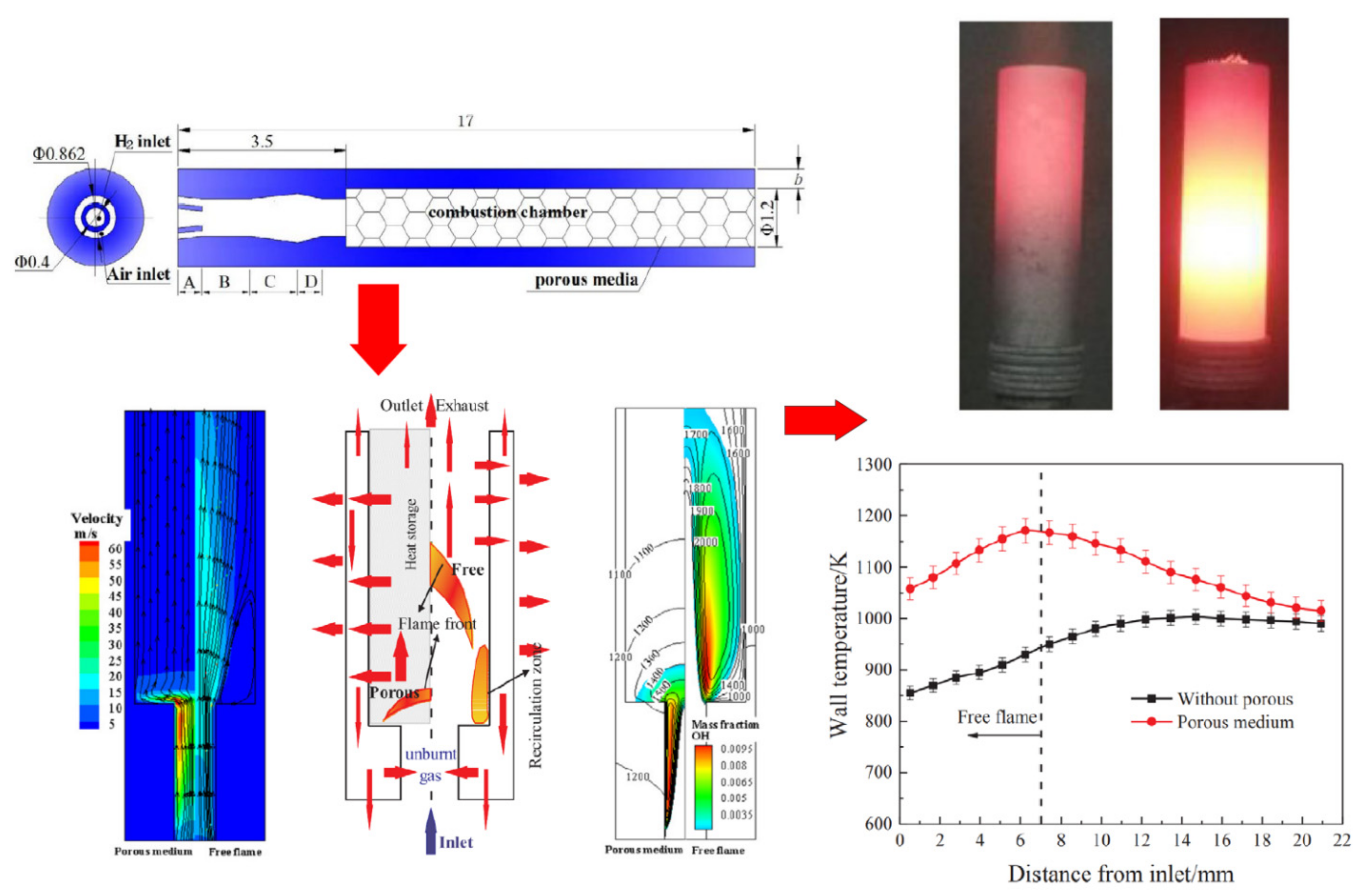 Energies 14 06577 g028