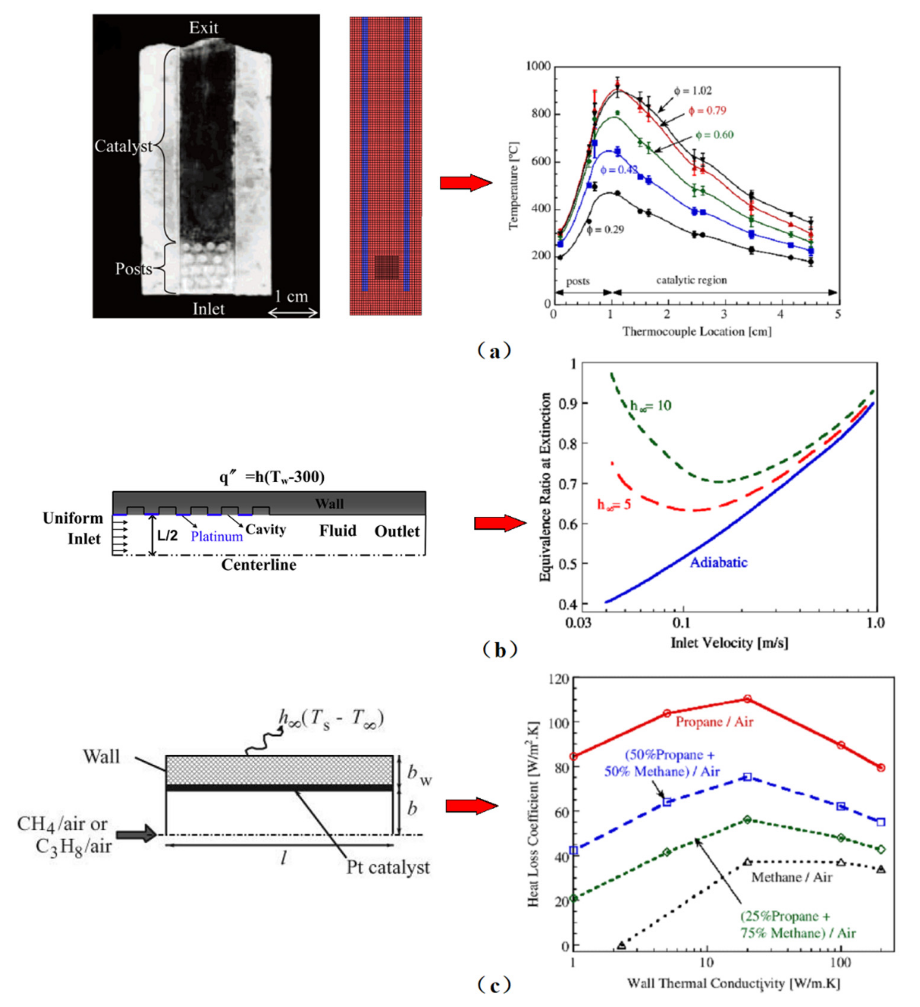 Energies 14 06577 g032