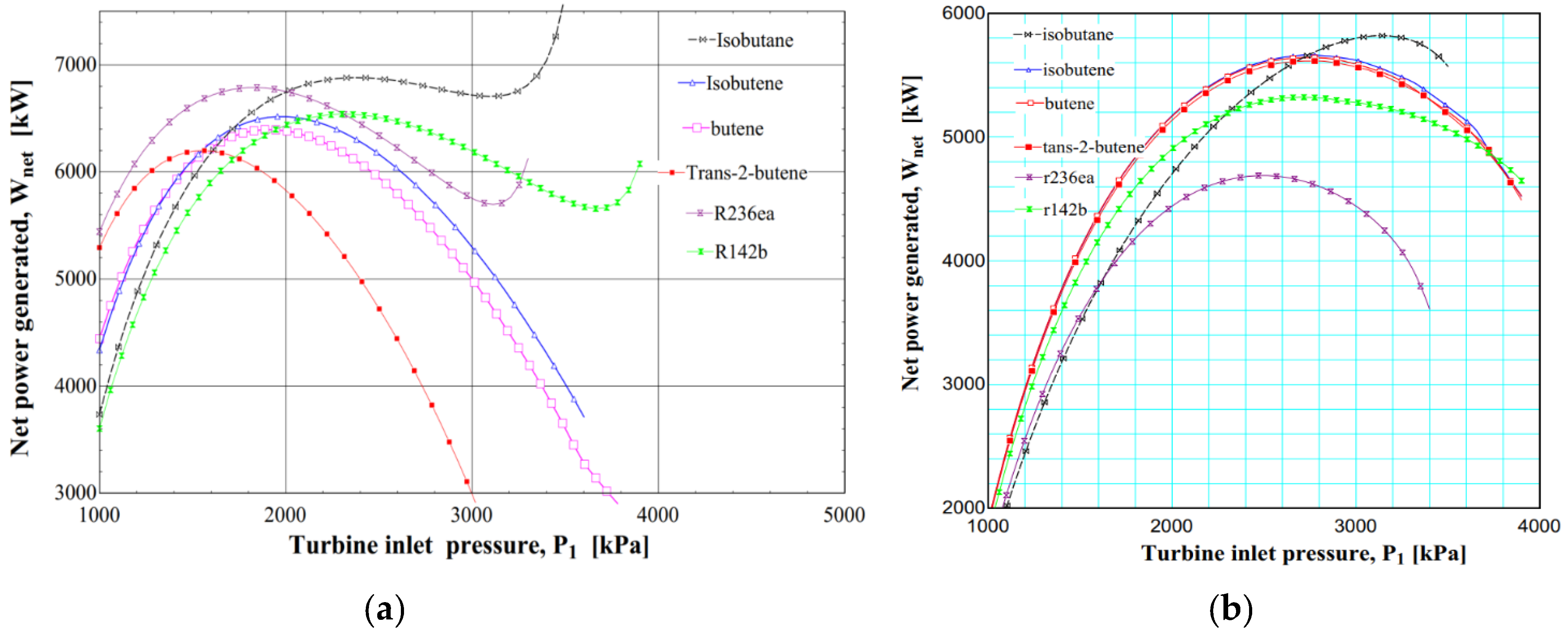Energies 14 06579 g004 Energies 14 06579 g004