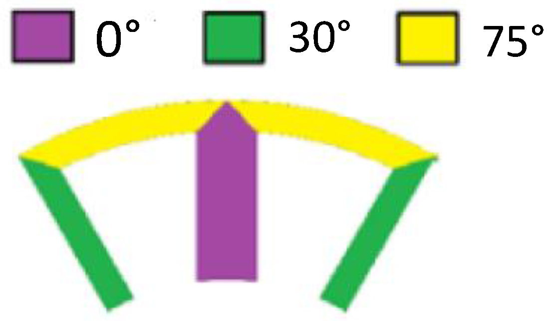 Energies 14 06583 g002 Energies 14 06583 g002