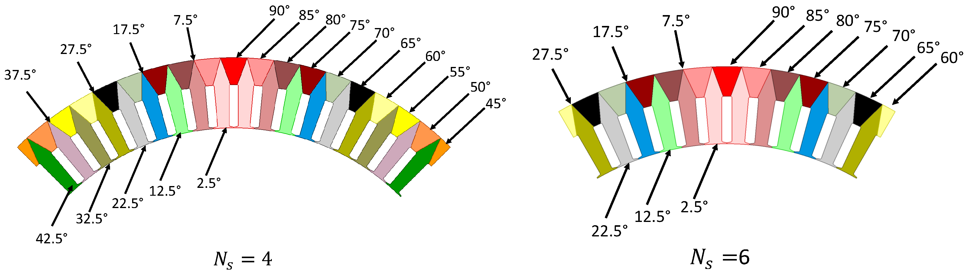 Energies 14 06583 g003 Energies 14 06583 g003