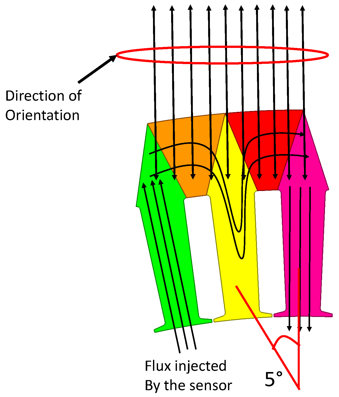 Energies 14 06583 g005 Energies 14 06583 g005