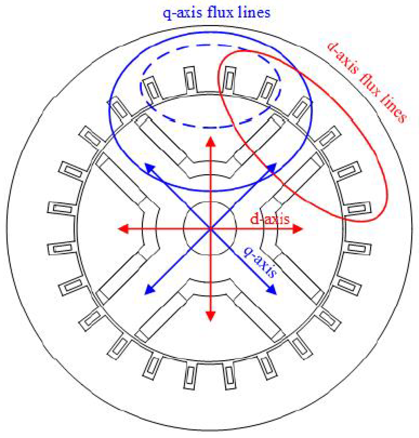 Energies 14 06583 g016 Energies 14 06583 g016