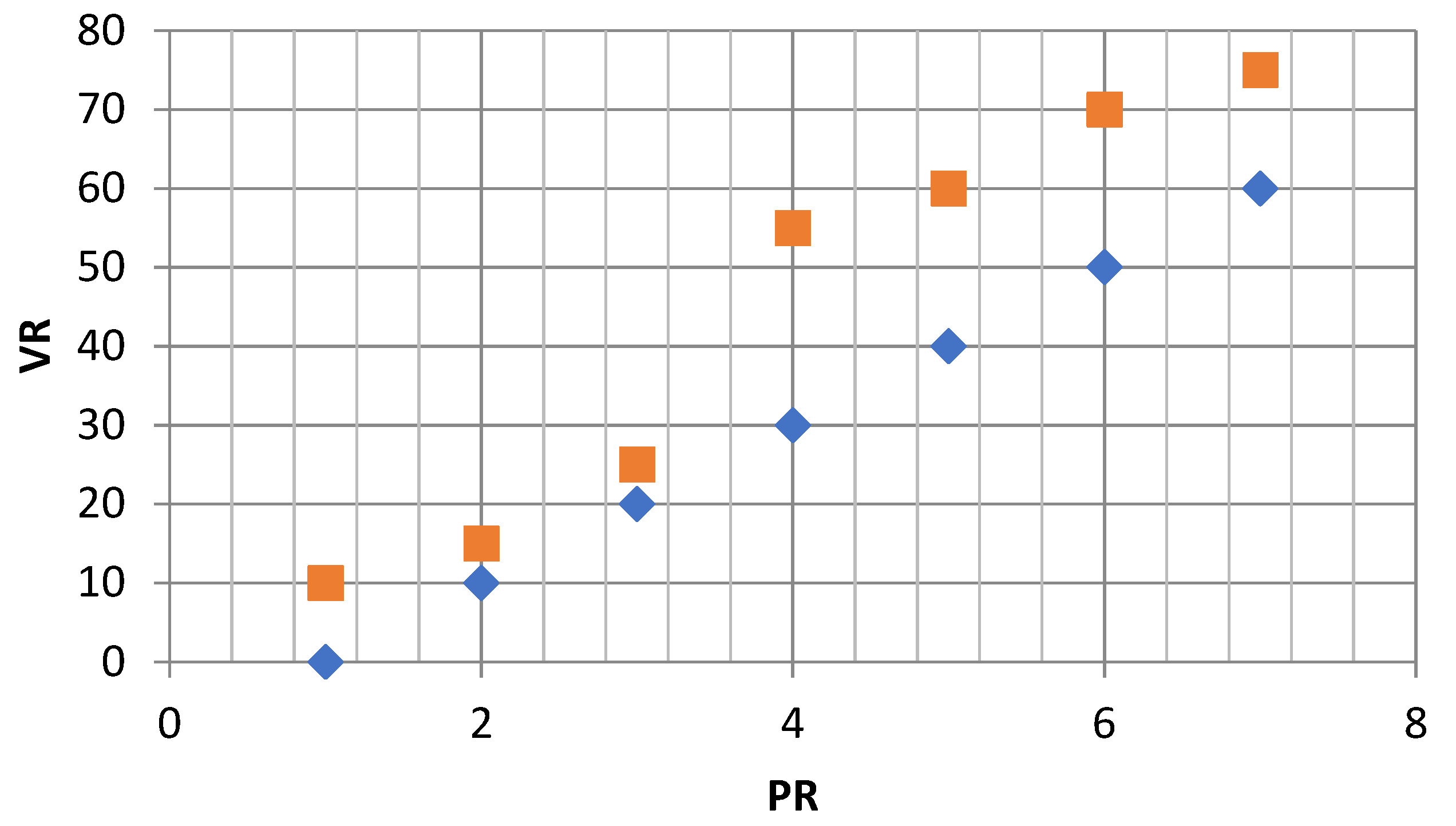Energies 14 06584 g005