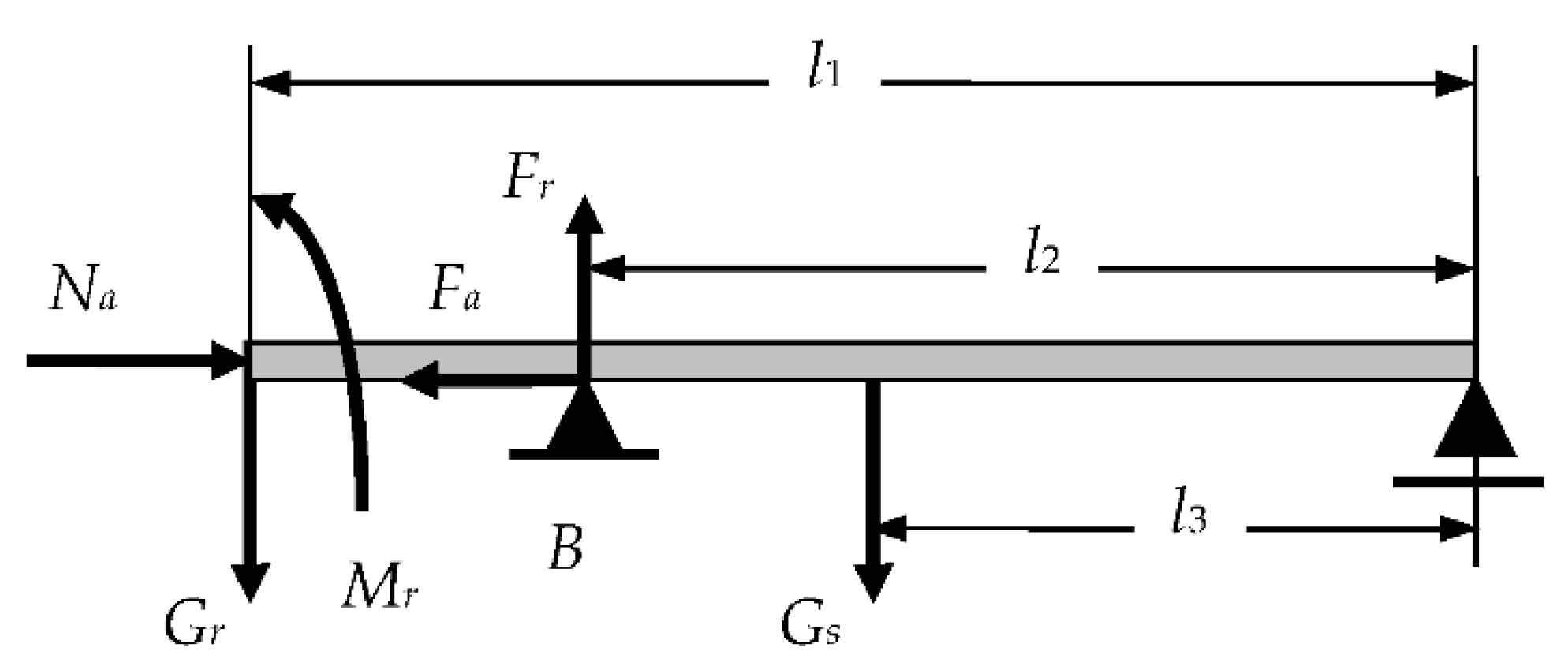 Energies 14 06586 g005 Energies 14 06586 g005