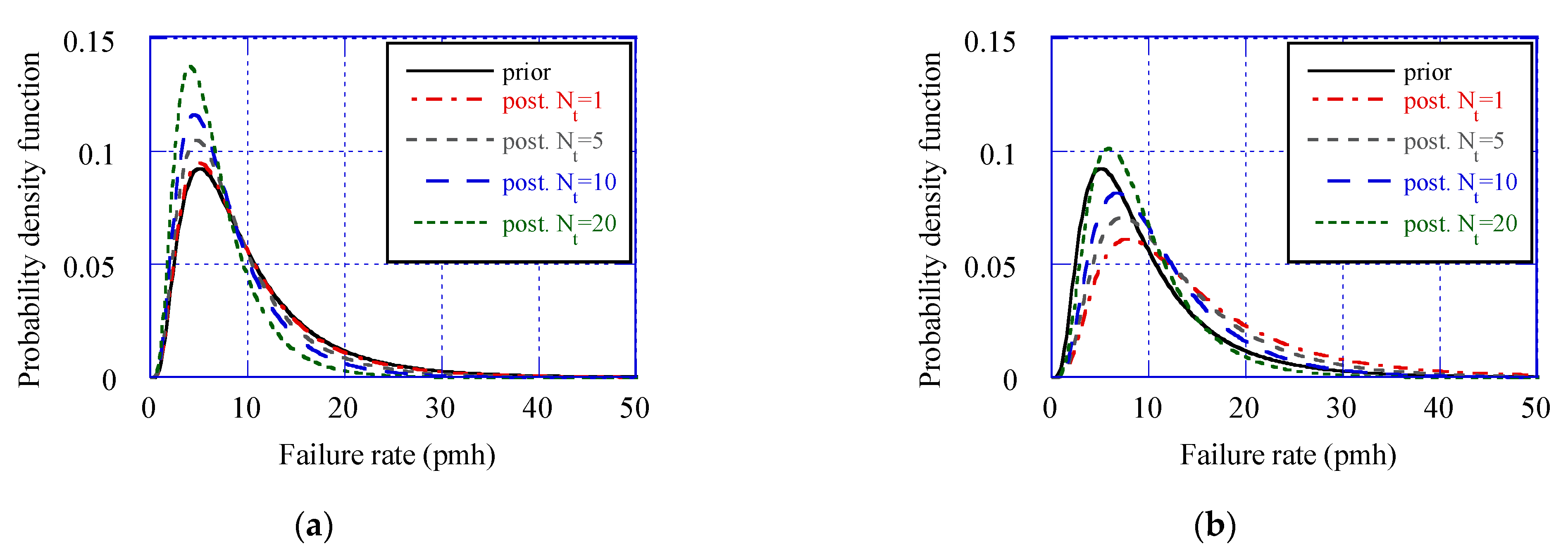 Energies 14 06586 g009 Energies 14 06586 g009