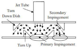 Energies 14 06587 i004