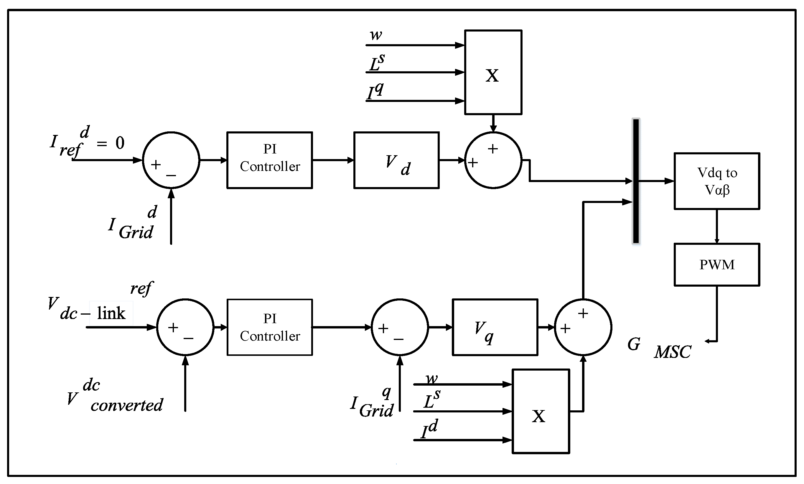 Energies 14 06588 g002