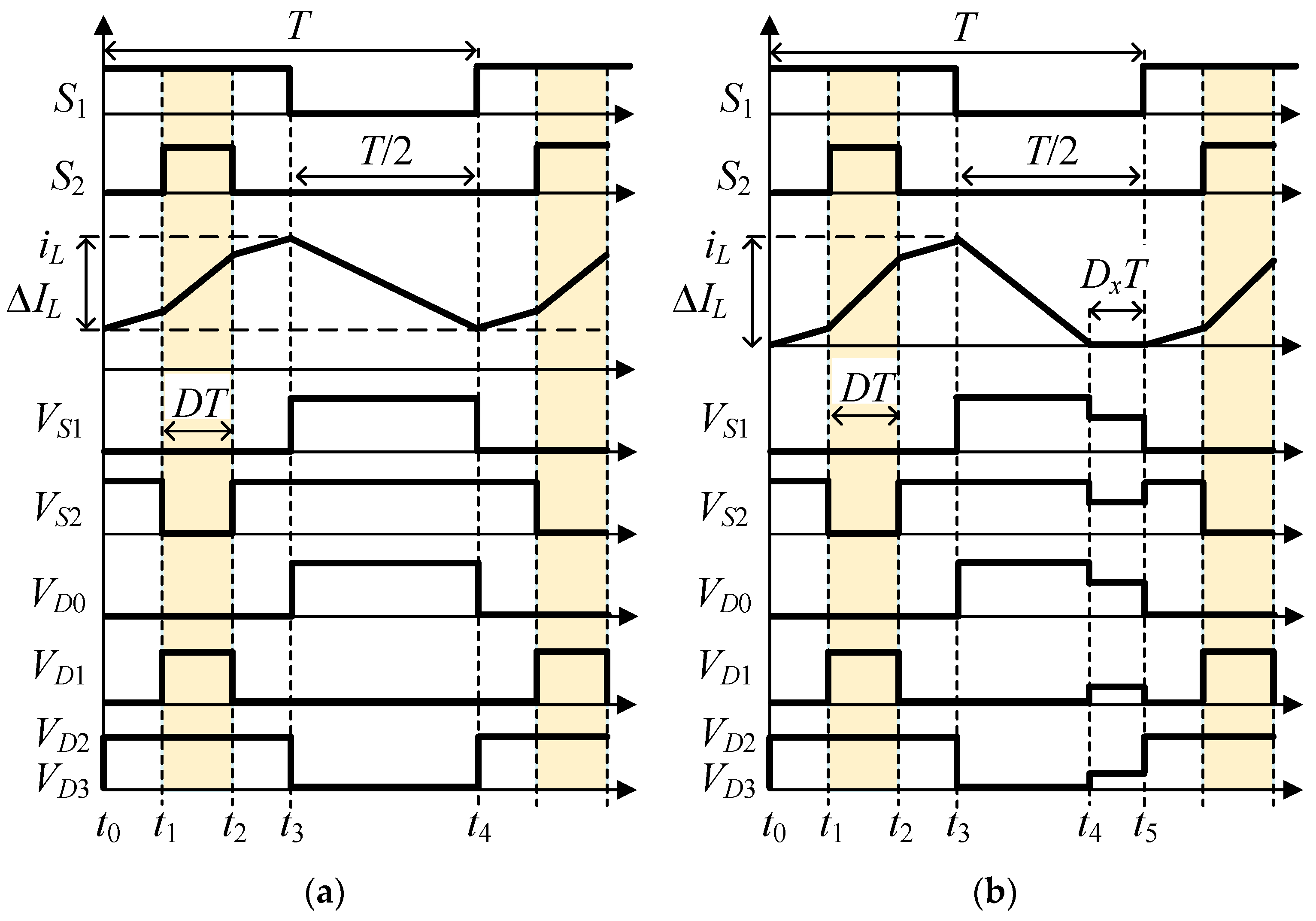 Energies 14 06591 g002
