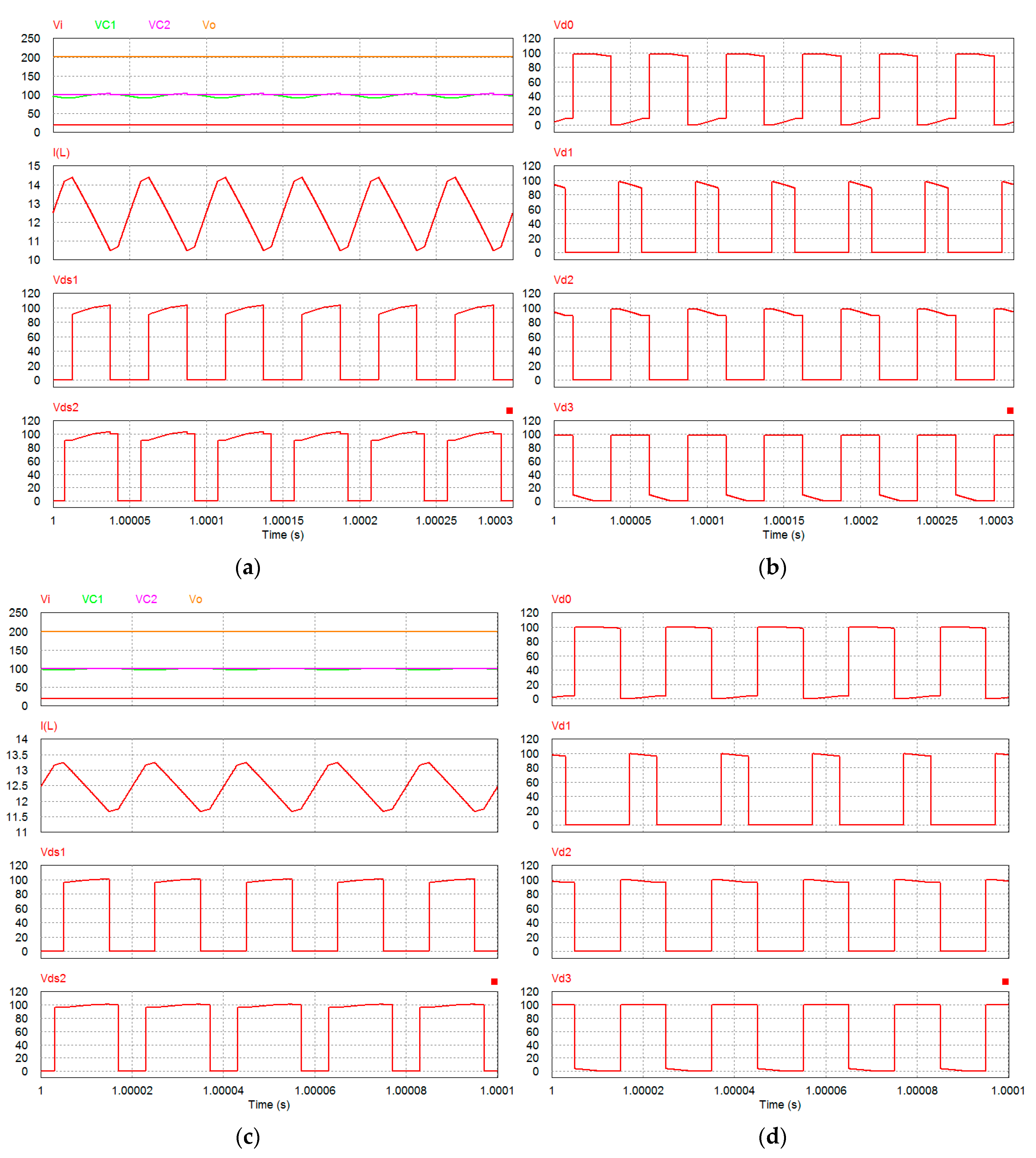 Energies 14 06591 g007