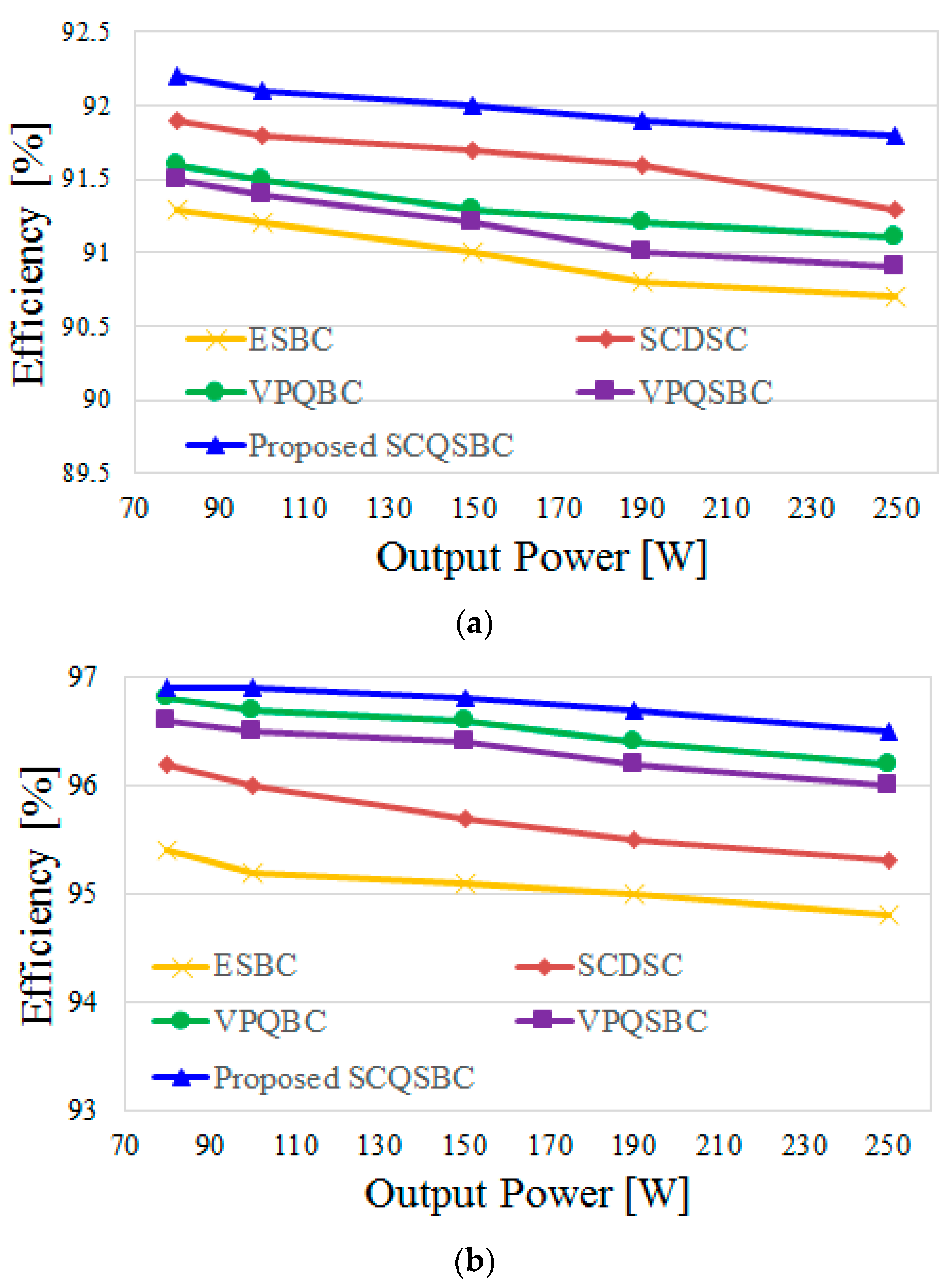 Energies 14 06591 g011