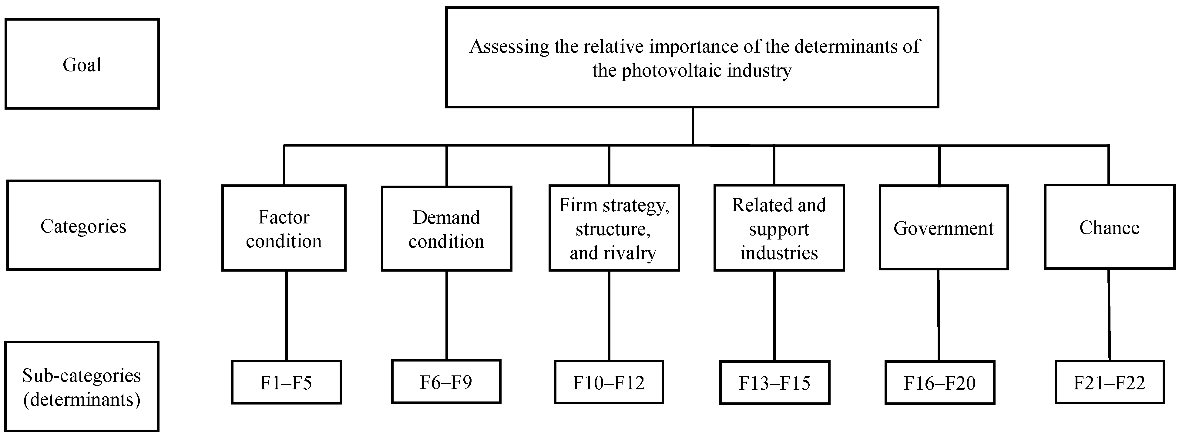 Energies 14 06600 g001