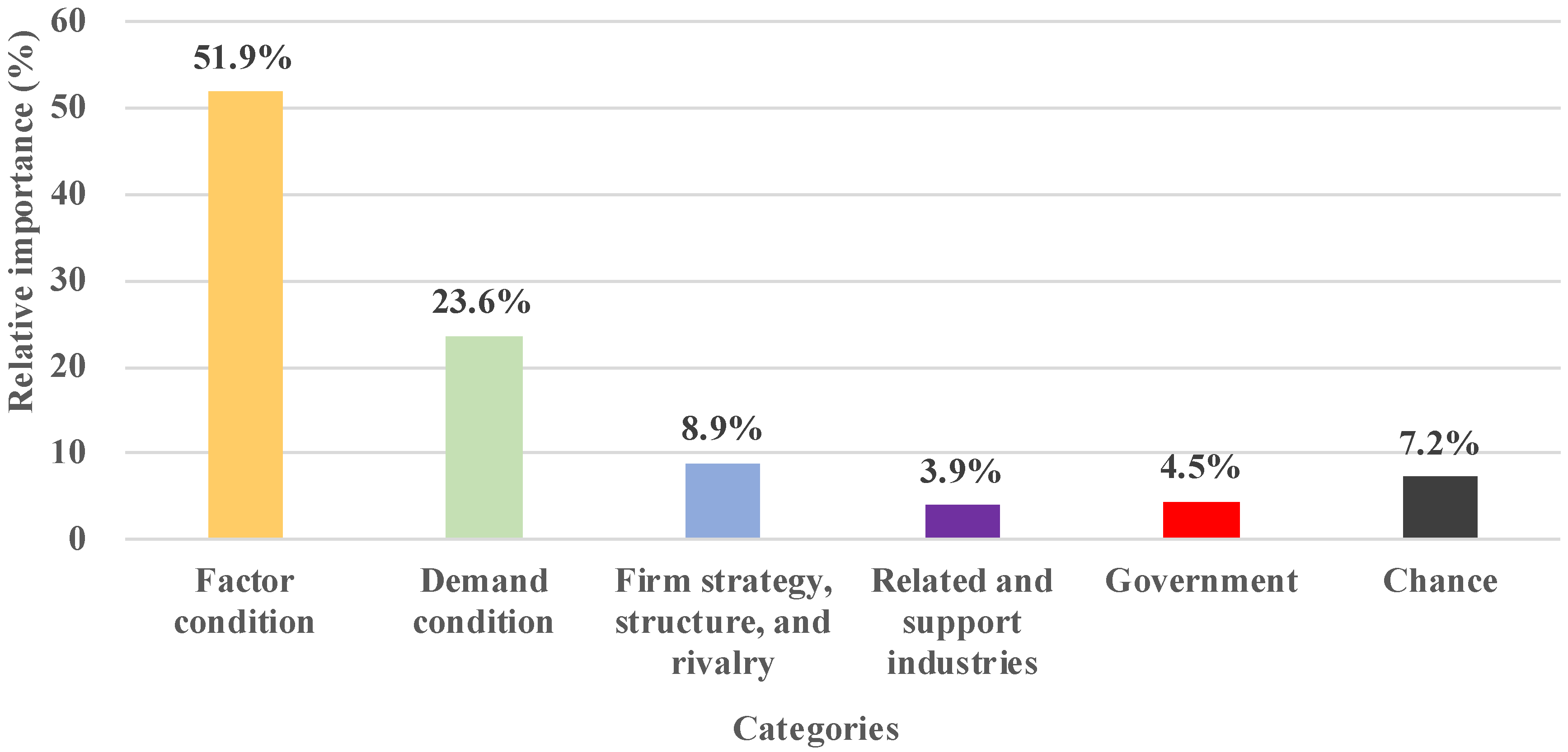 Energies 14 06600 g002