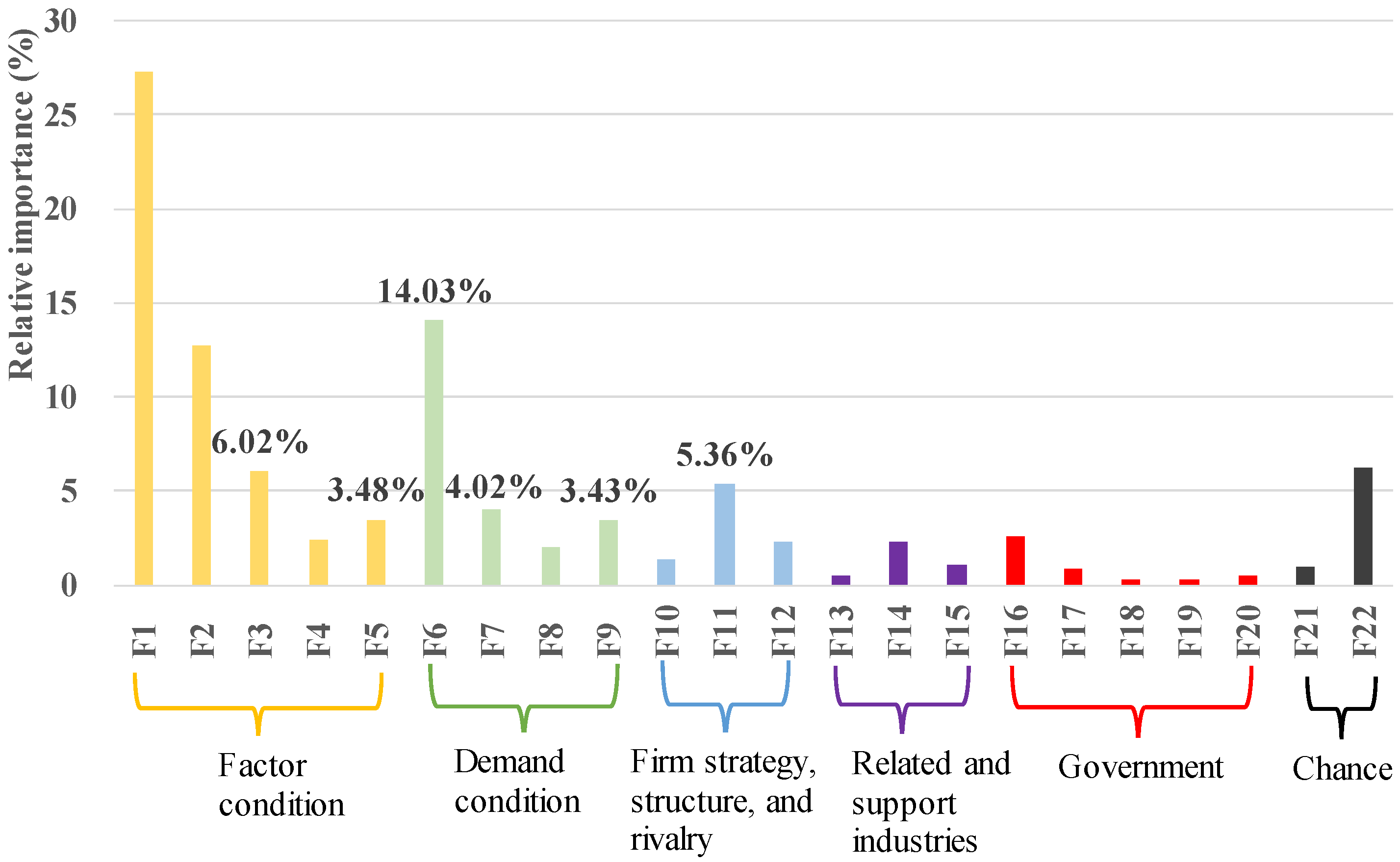 Energies 14 06600 g009
