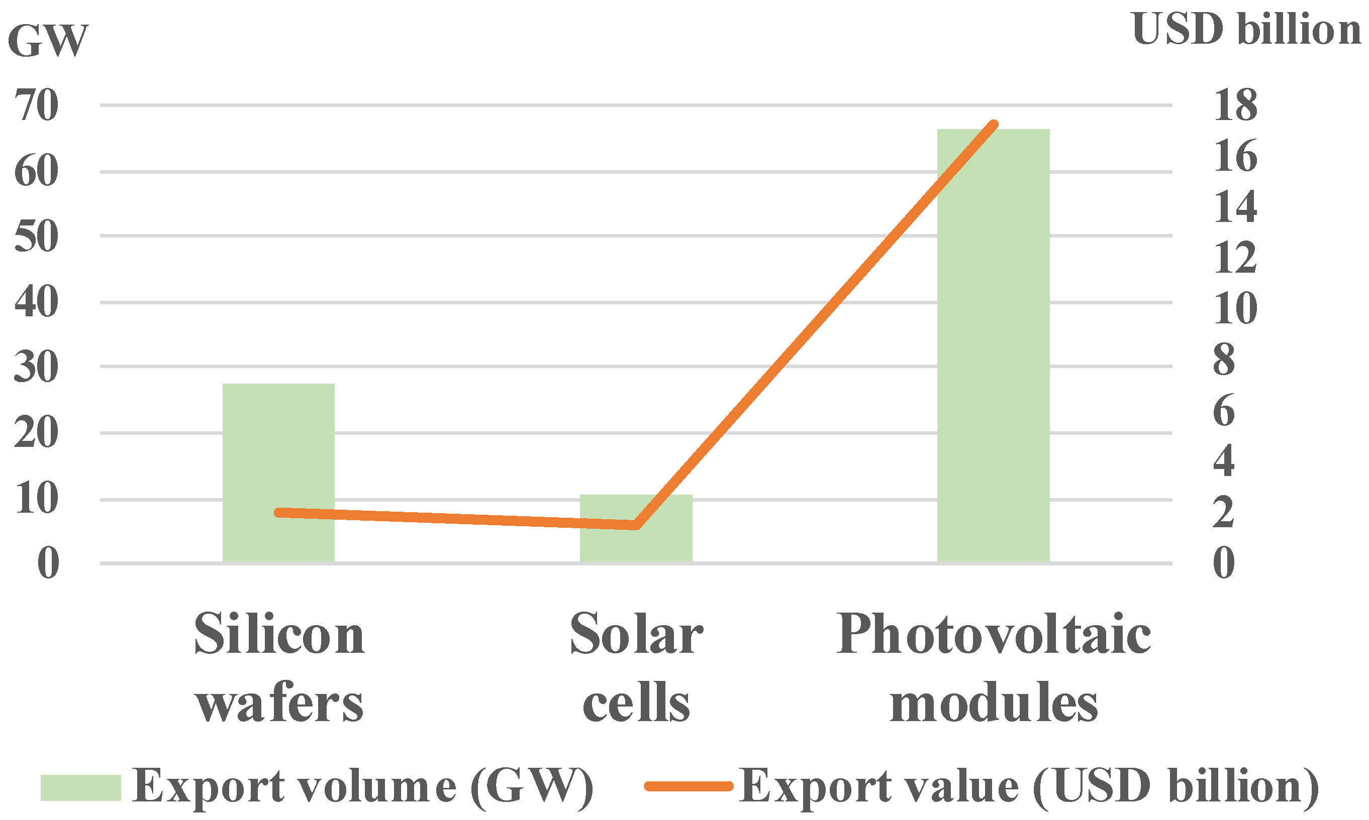 Energies 14 06600 g012