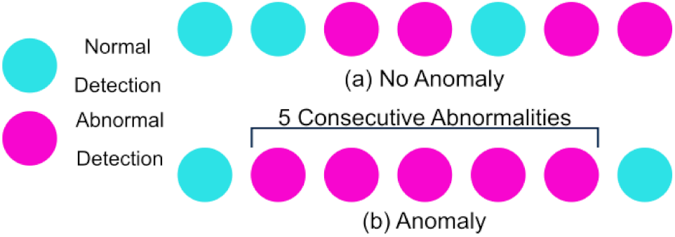 Energies 14 06601 g003